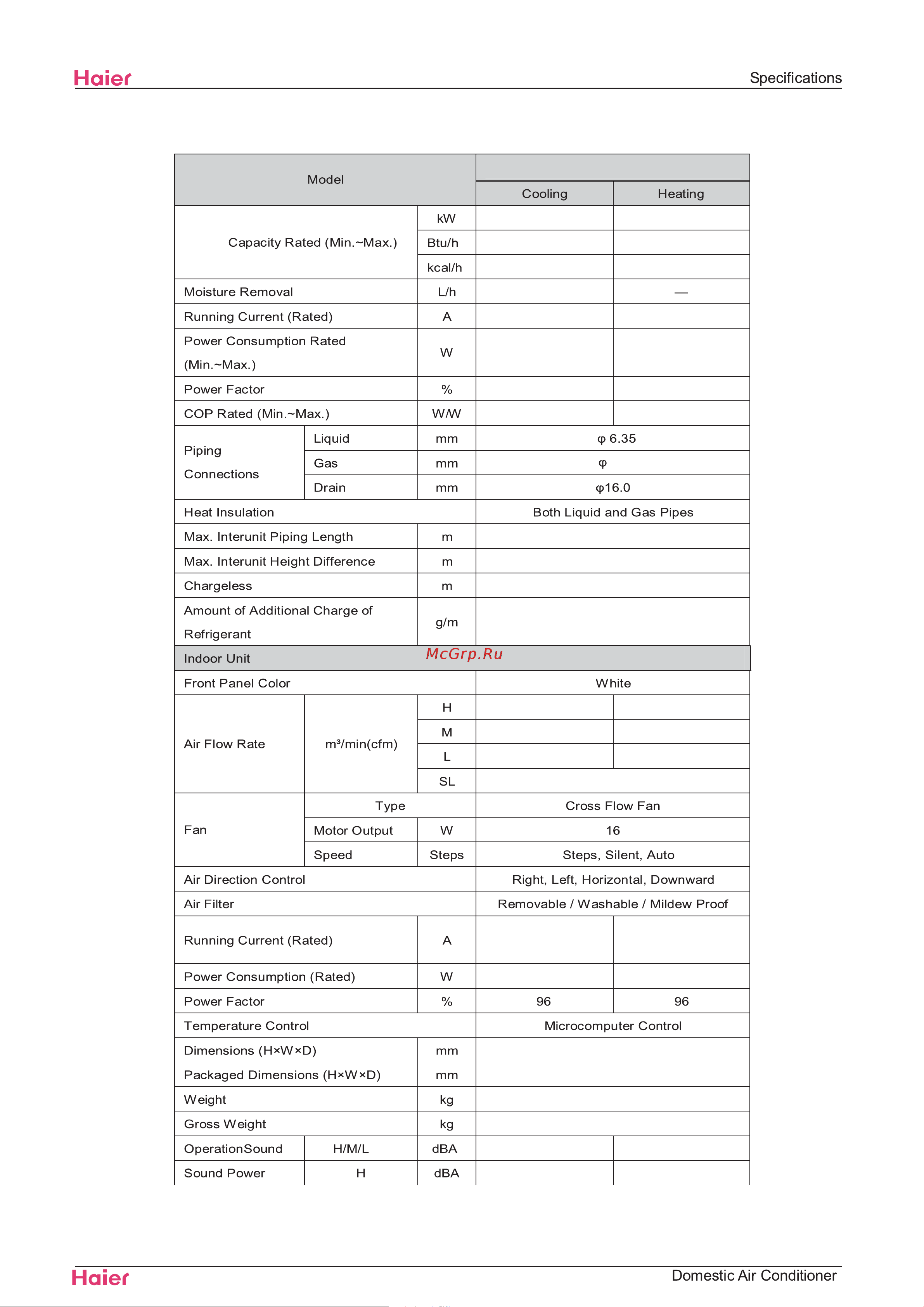 Haier AS07GS2ERA [10/116] Specification