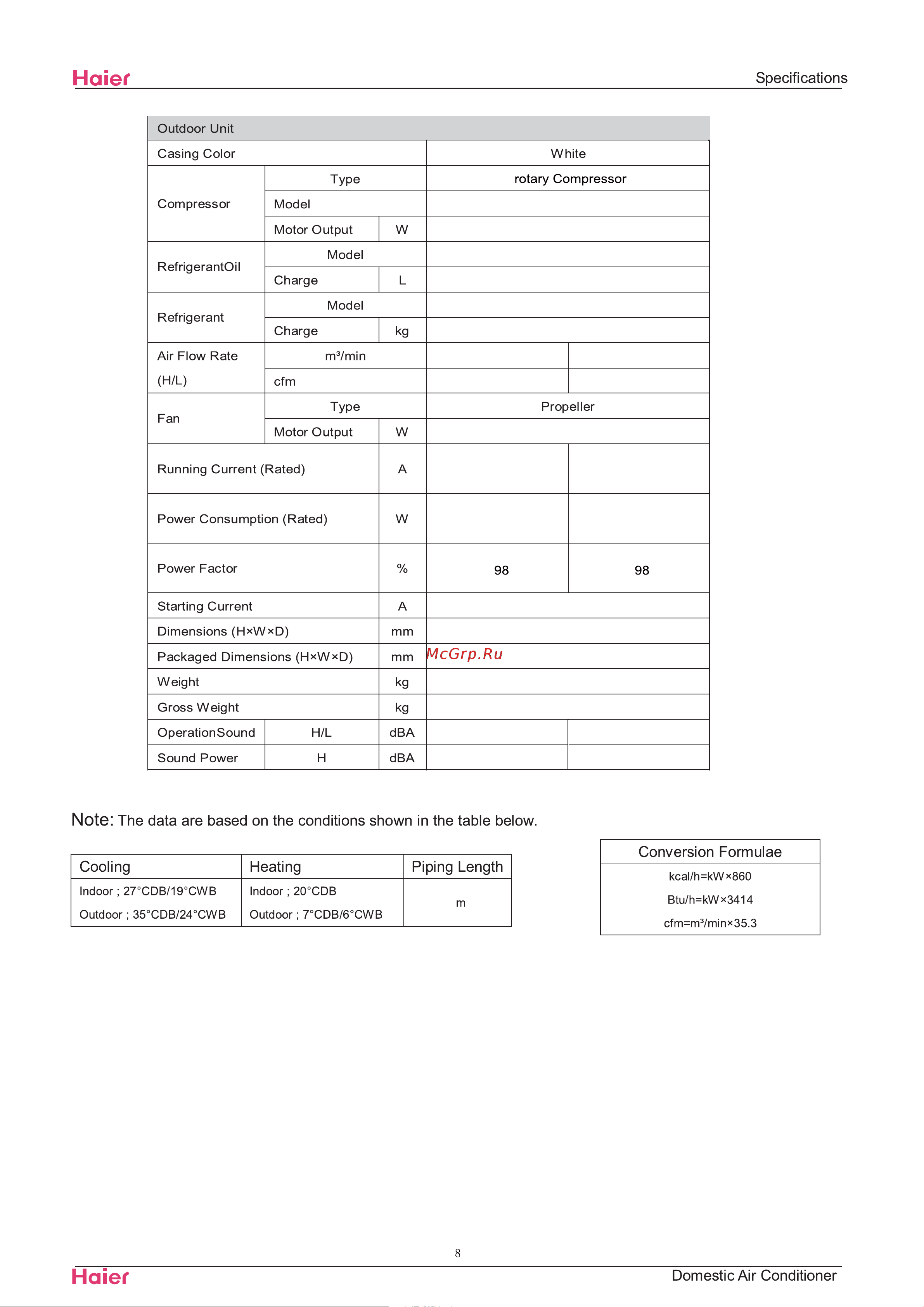 Haier 2U18FS1ERA [11/116] U14cs1era