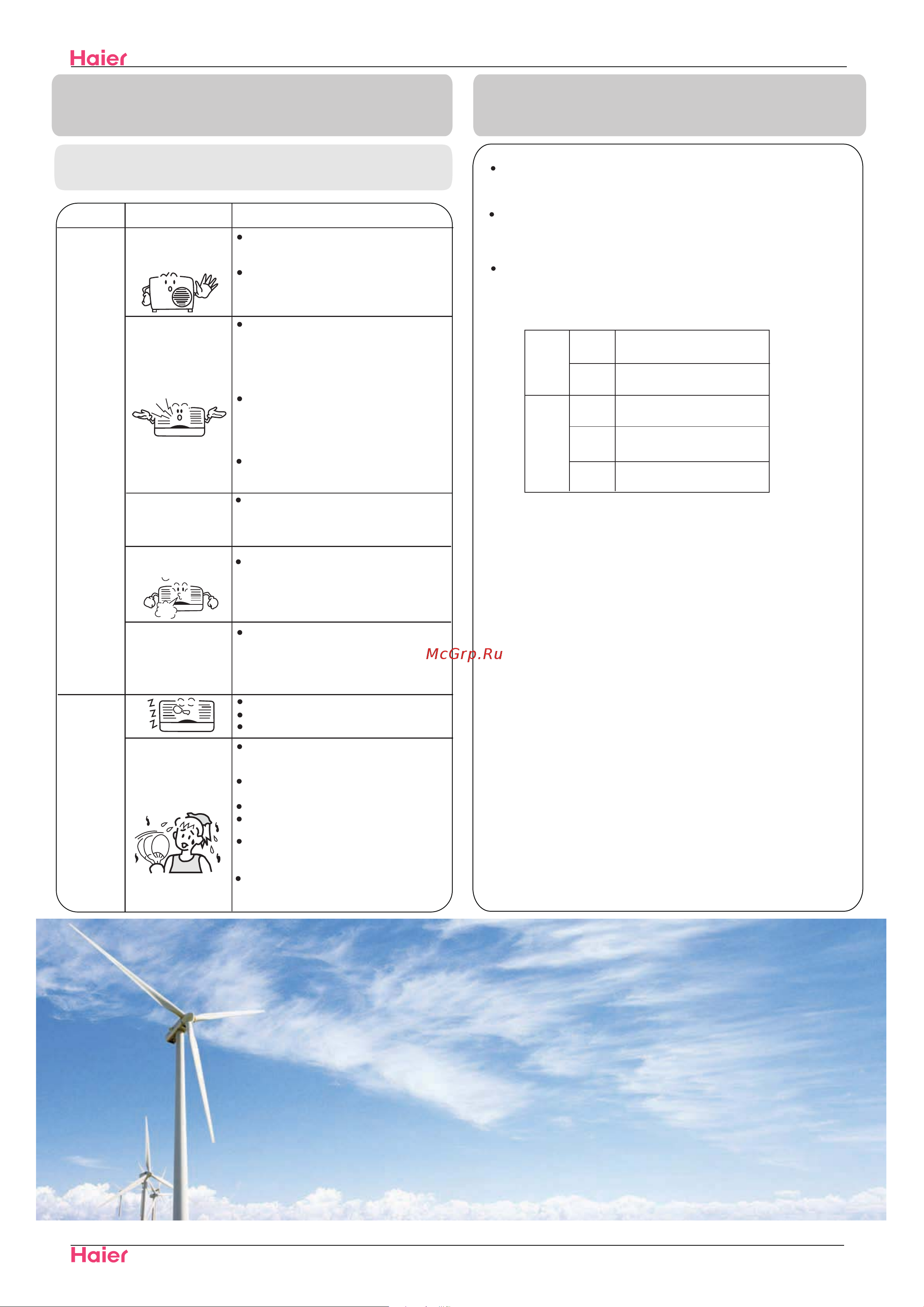 Haier 2U18FS1ERA [54/116] Do not allow children to play with the air conditioner case should children be allowed to sit on the outdoor unit