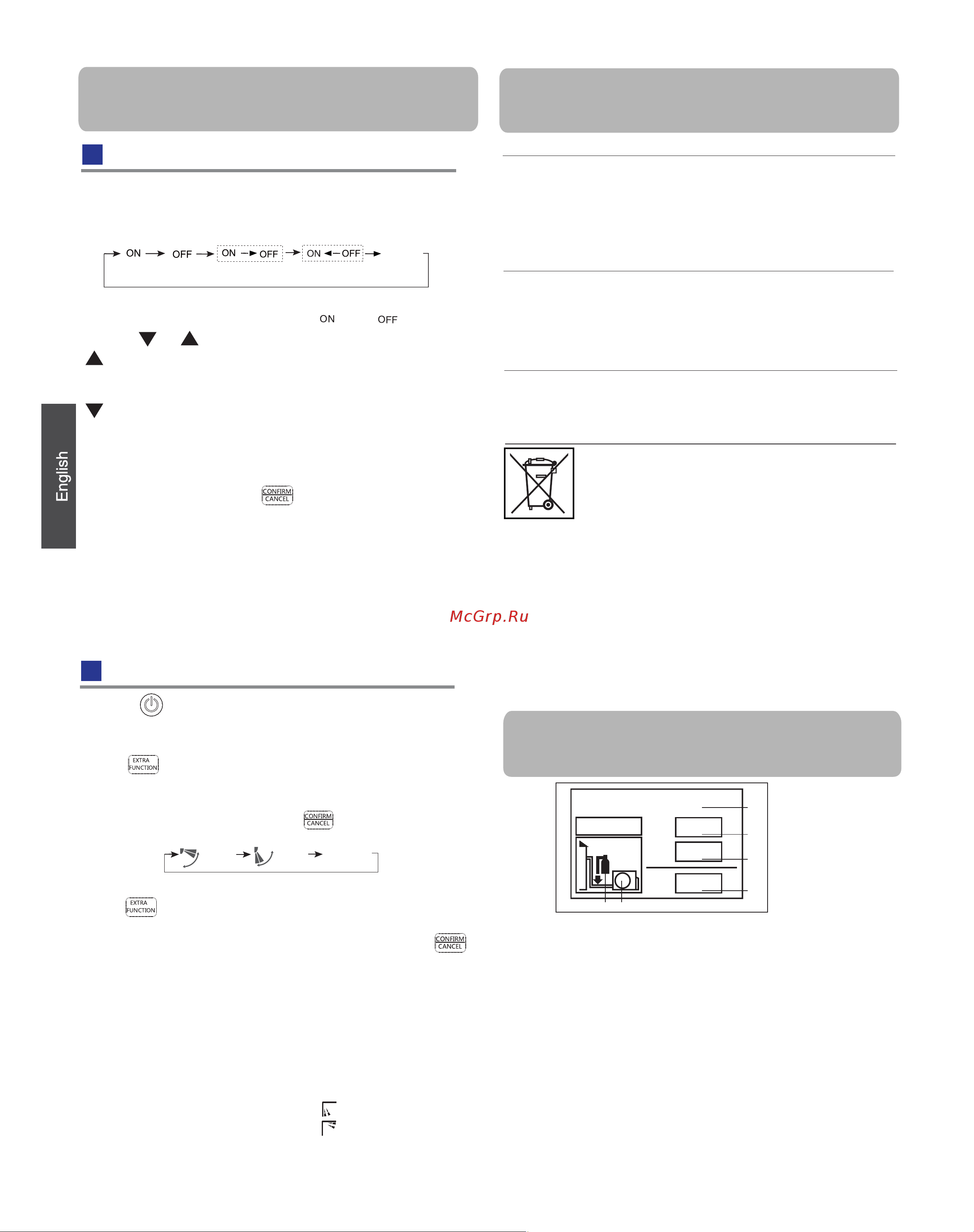 Haier AS07GS2ERA [6/44] Operation