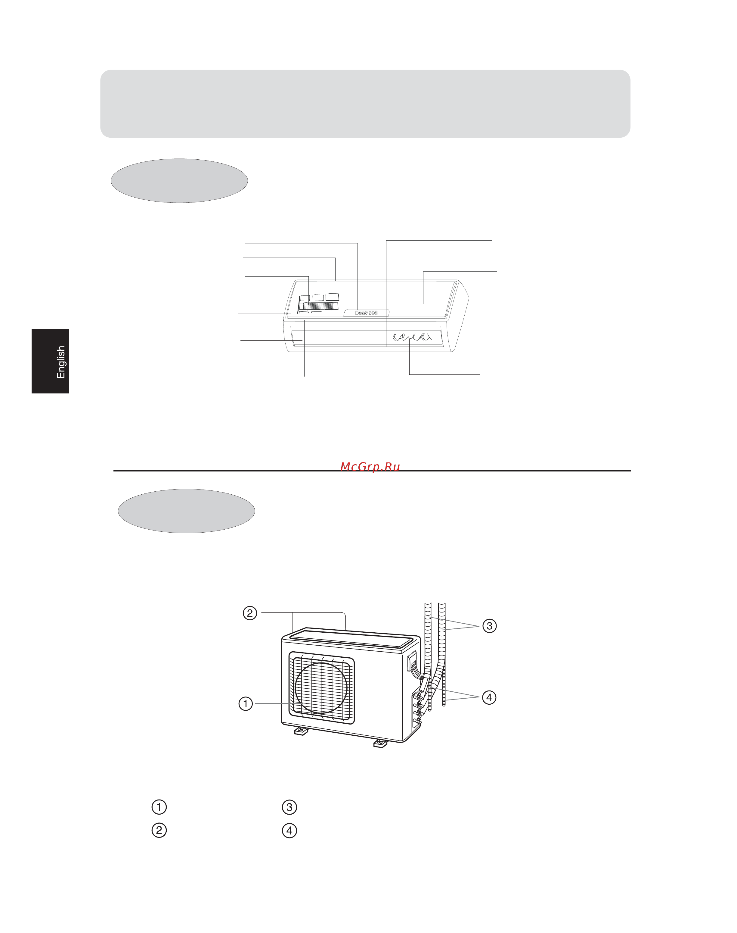 Haier 2HUM18HA03/R2(DB) [10/106] Parts and functions