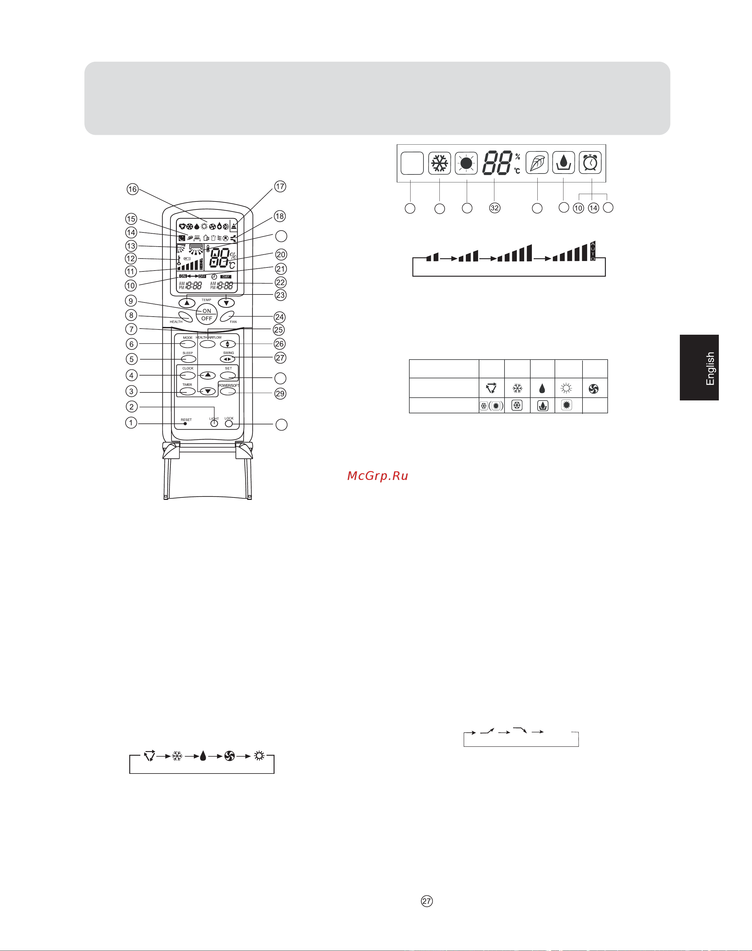 Haier HSM07HEA03/R2(DB) Инструкция по эксплуатации онлайн [11/106] 615556