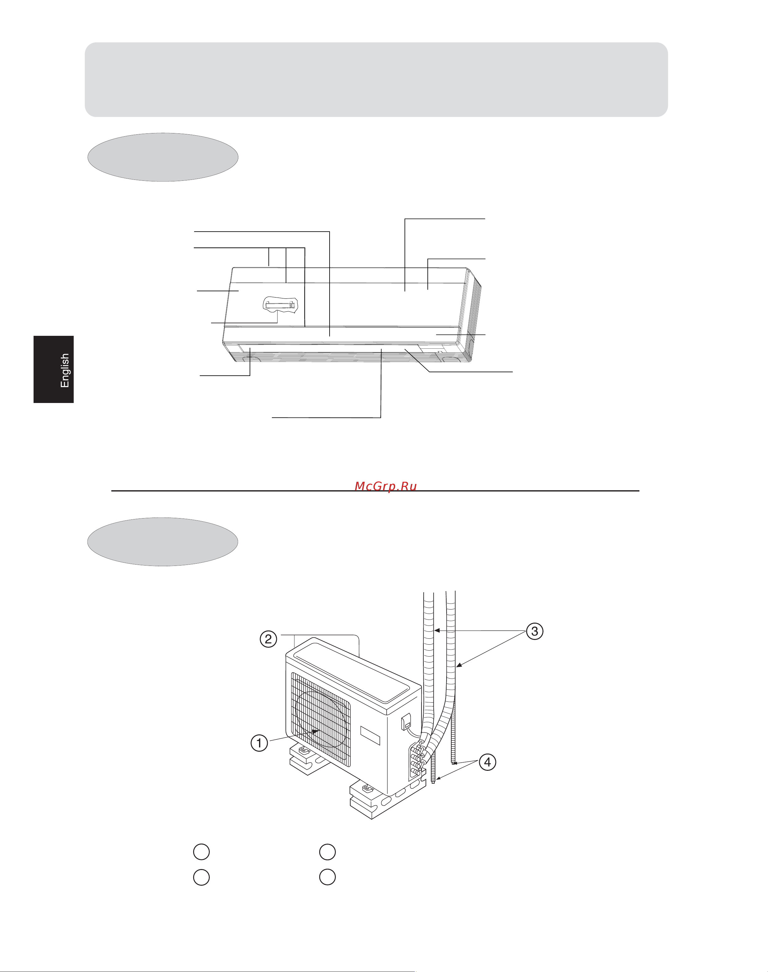 Haier HSM12RU03/R2(DB) [7/94] Parts and functions