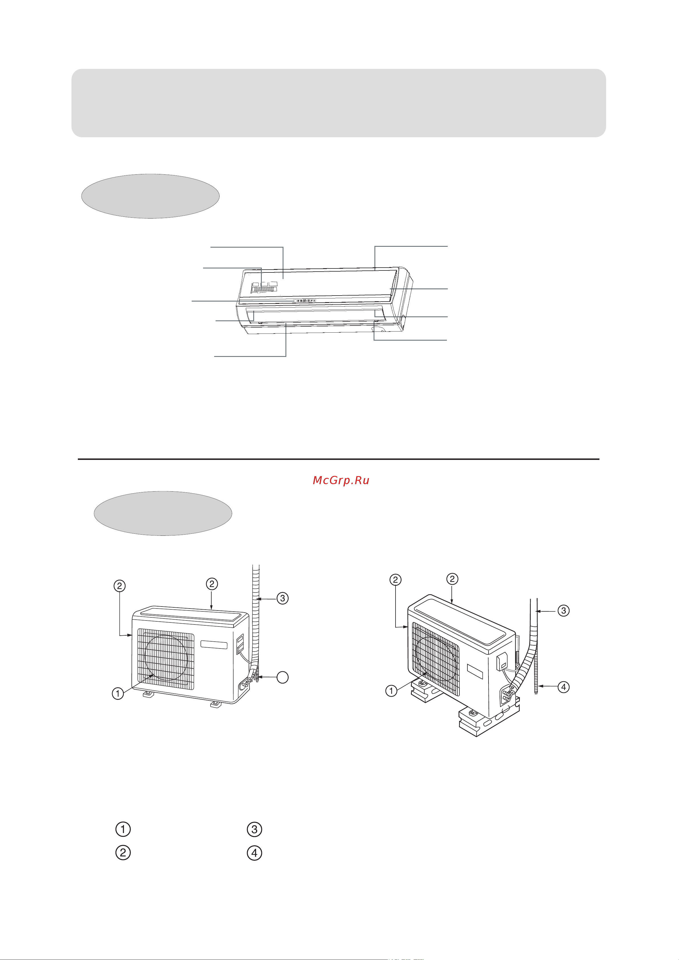 Haier HUM18HA03/R2(DB) [10/30] Parts and functions