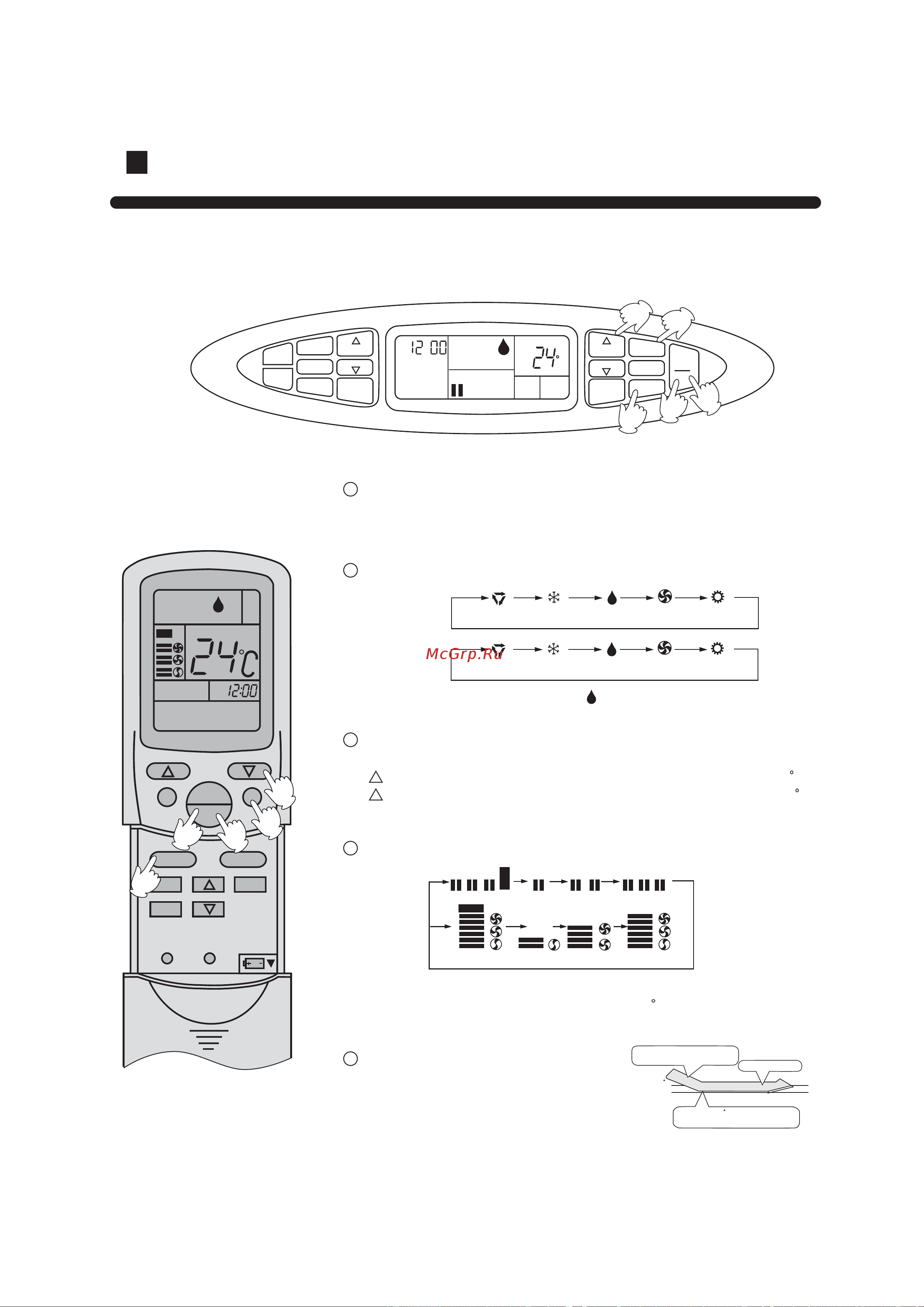 Haier AU42NAIMCA [10/33] Operation