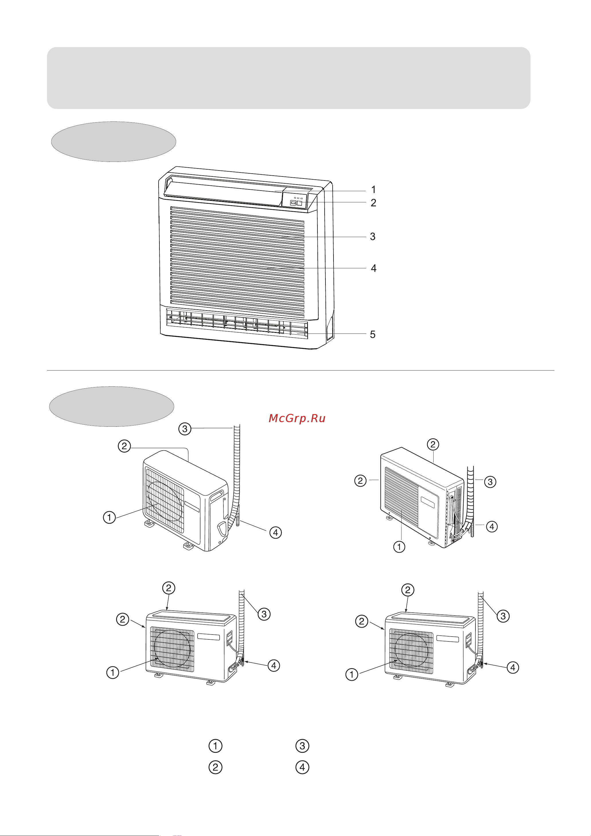 Haier HFU-09HA03(B)/R1 [6/31] Parts and functions