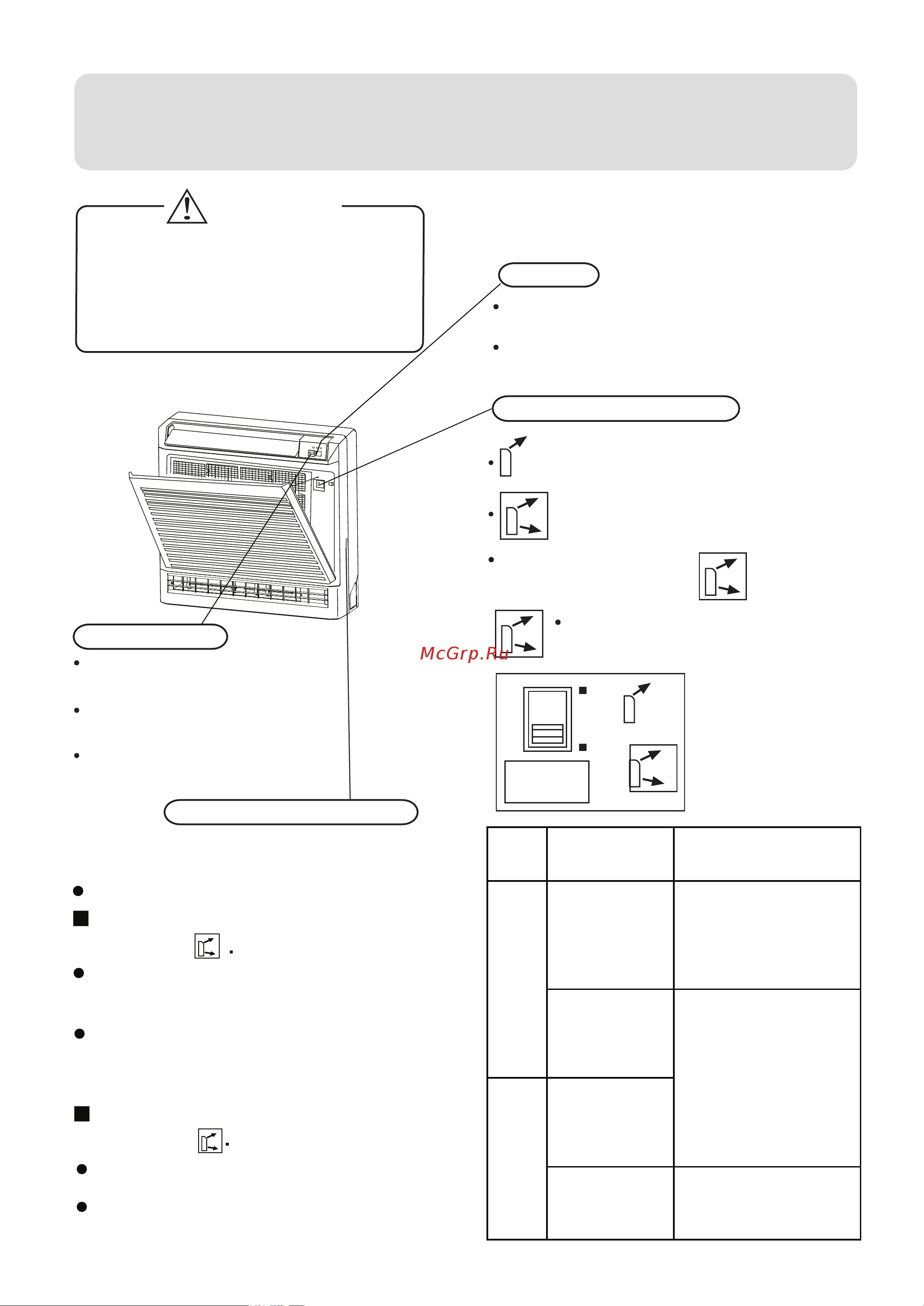 Haier HFU-09HA03(B)/R1 [7/31] Parts and functions