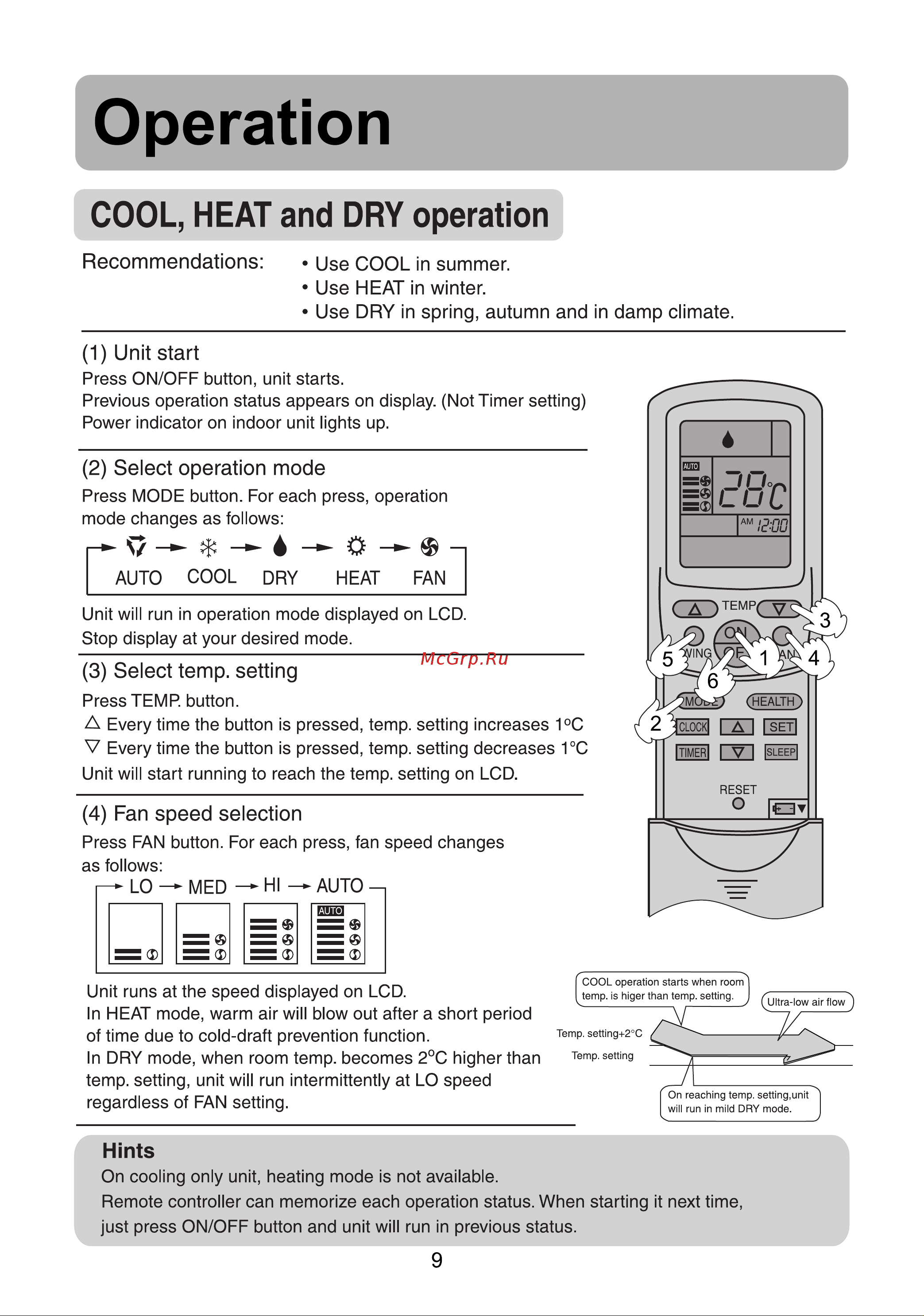 Haier HSU-07HS03 [12/21] Operation