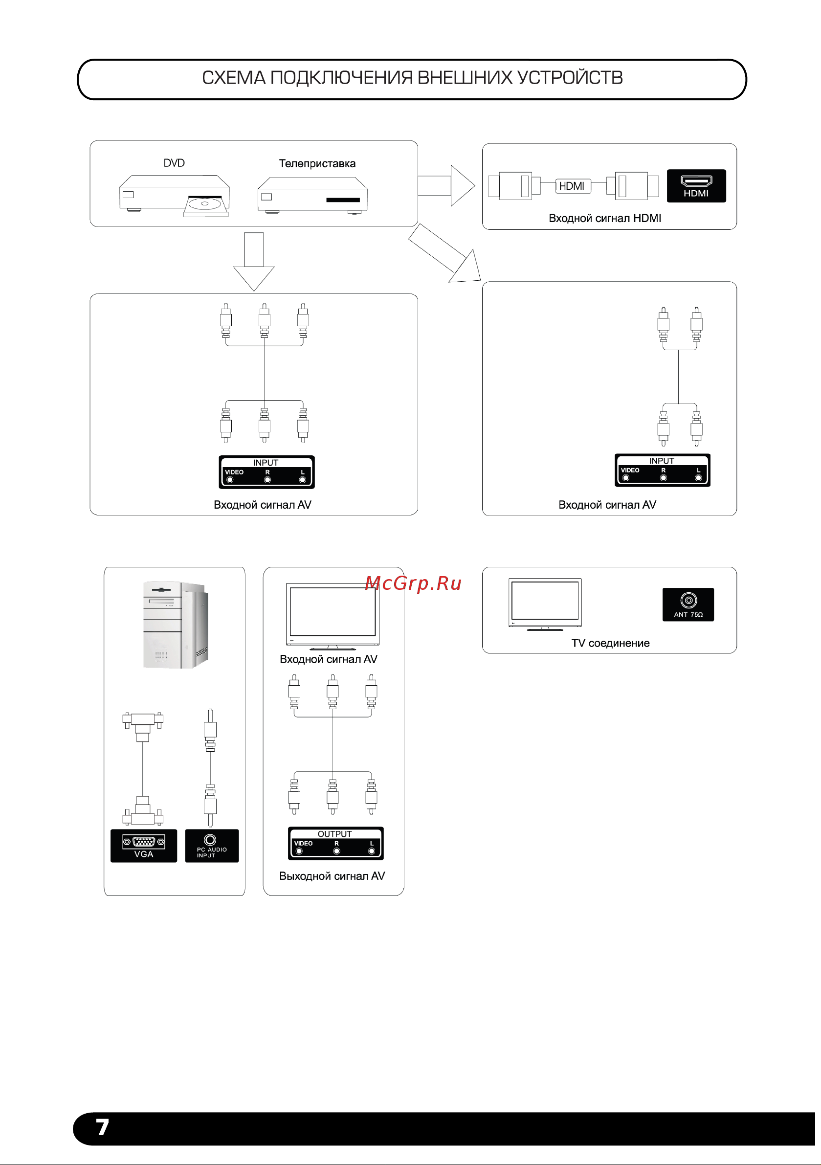 Hyundai H-LED32ET3011 Инструкция по эксплуатации онлайн [8/31] 615675