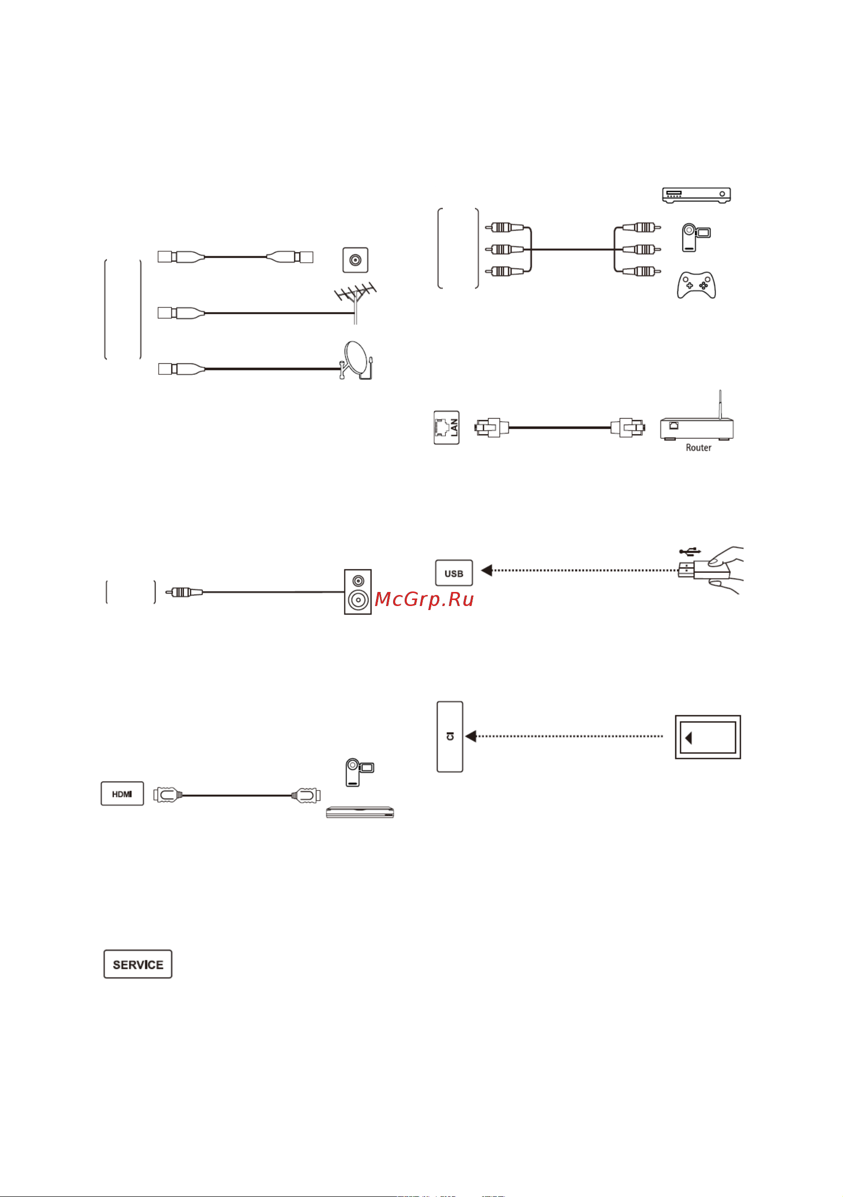 HYUNDAI ELECTRONICS H-LED55U701BS2S [12/17] Подключение разъемов