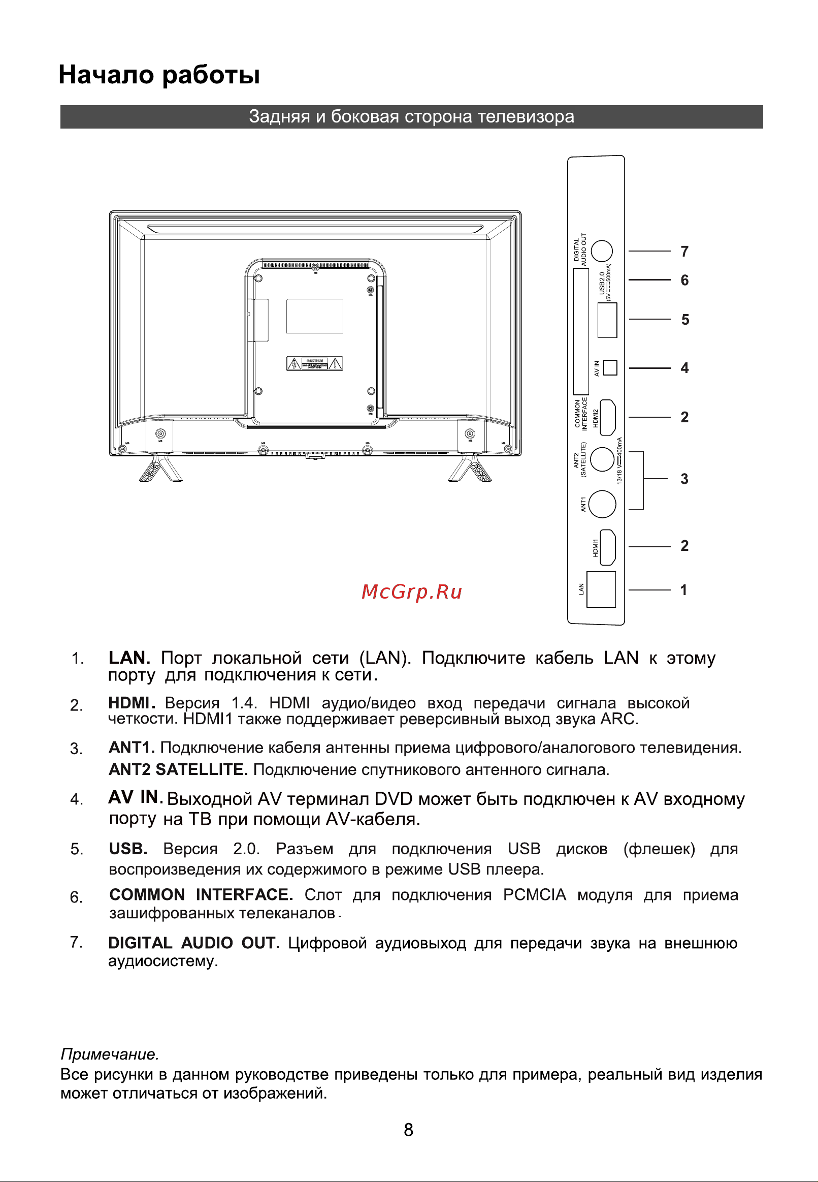 Hyundai H-LED32ES5000 [10/44] Порту на тв при помощи av кабеля