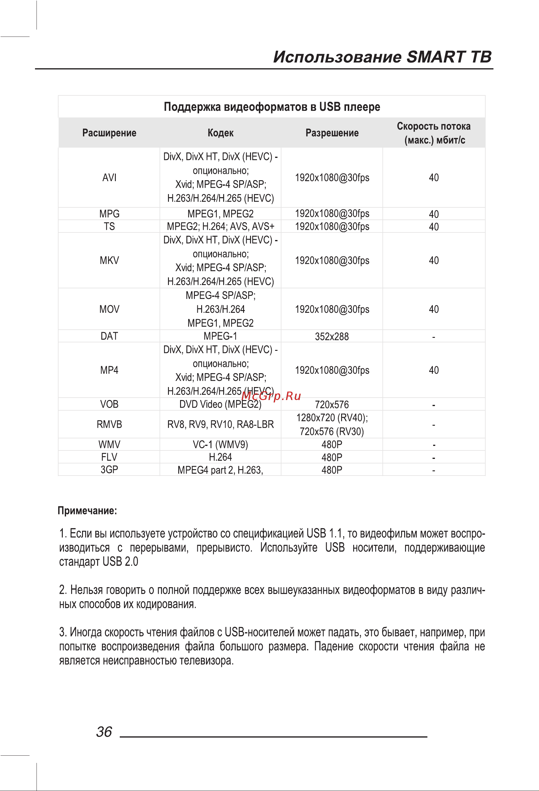 Hyundai H-LED32R504BT2S [38/48] Использование smart тв