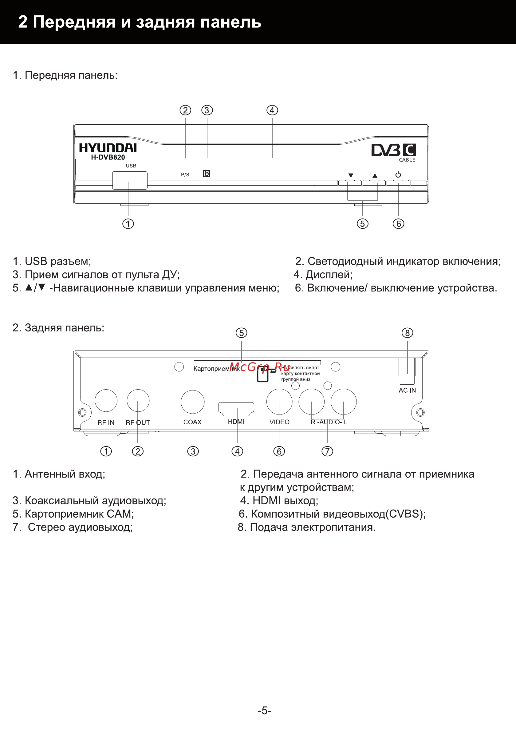 Hyundai H-DVB820 [5/22] Передняя и задняя панель
