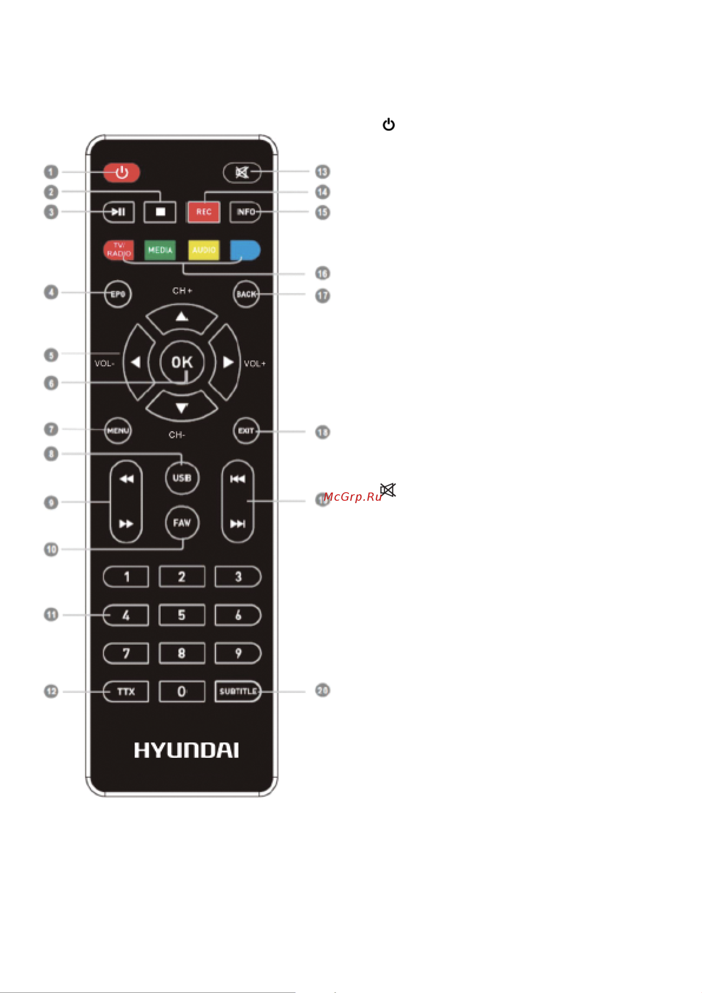 Hyundai H-DVB560 [5/36] Пульт дистанционного управления