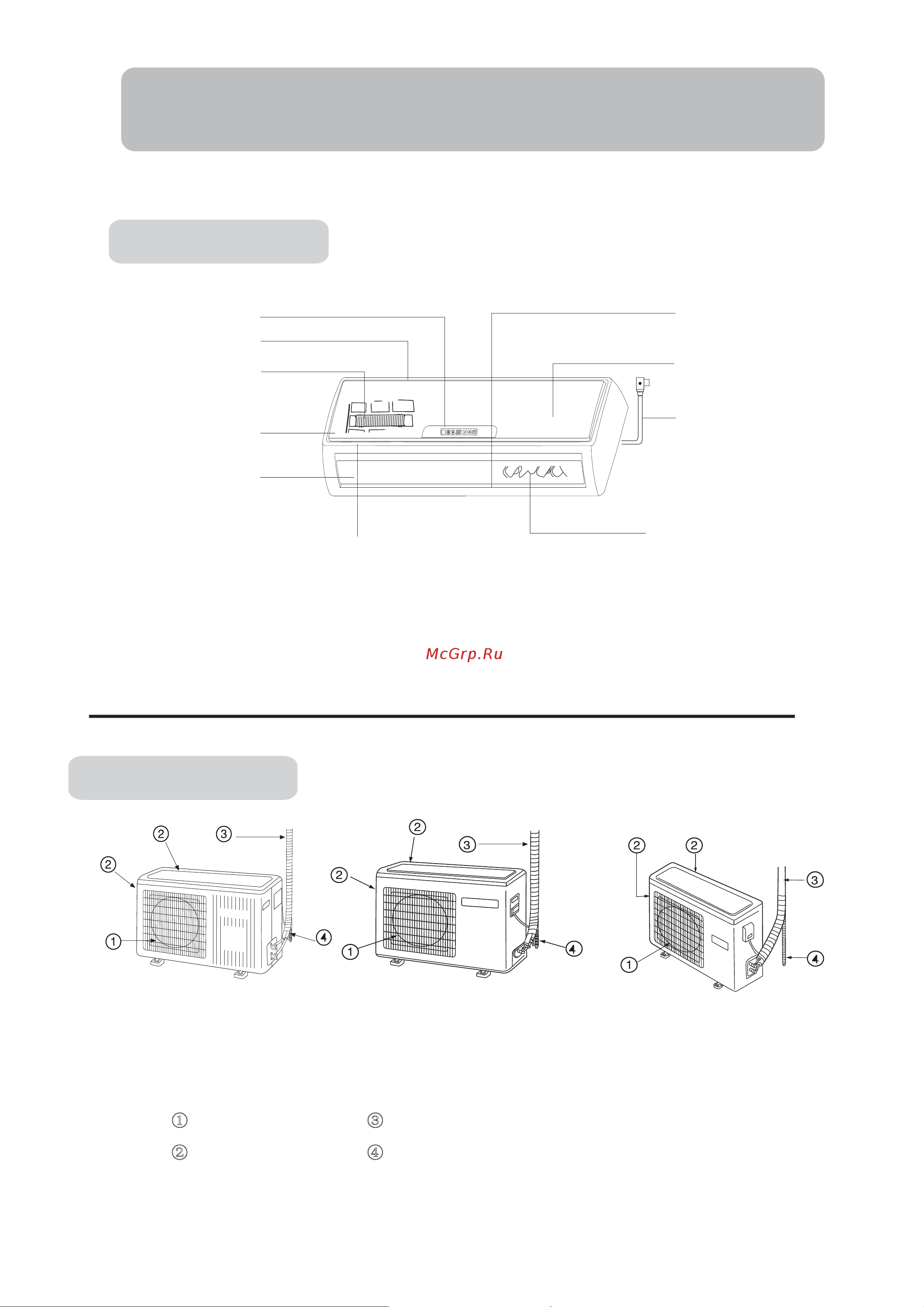 Haier HSU-22LEA13-W [29/48] Componentes y funciones
