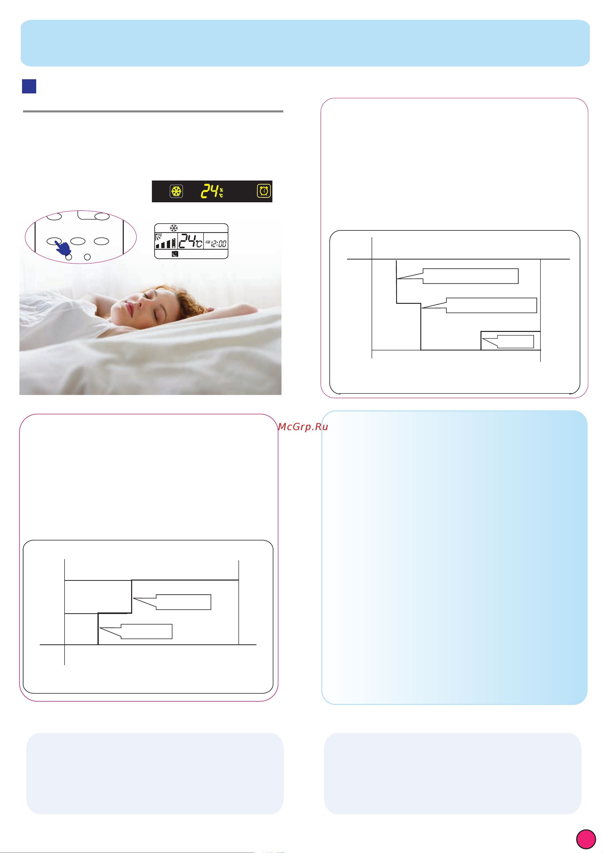 Haier HSU-12HEA13-B [5/8] Operation