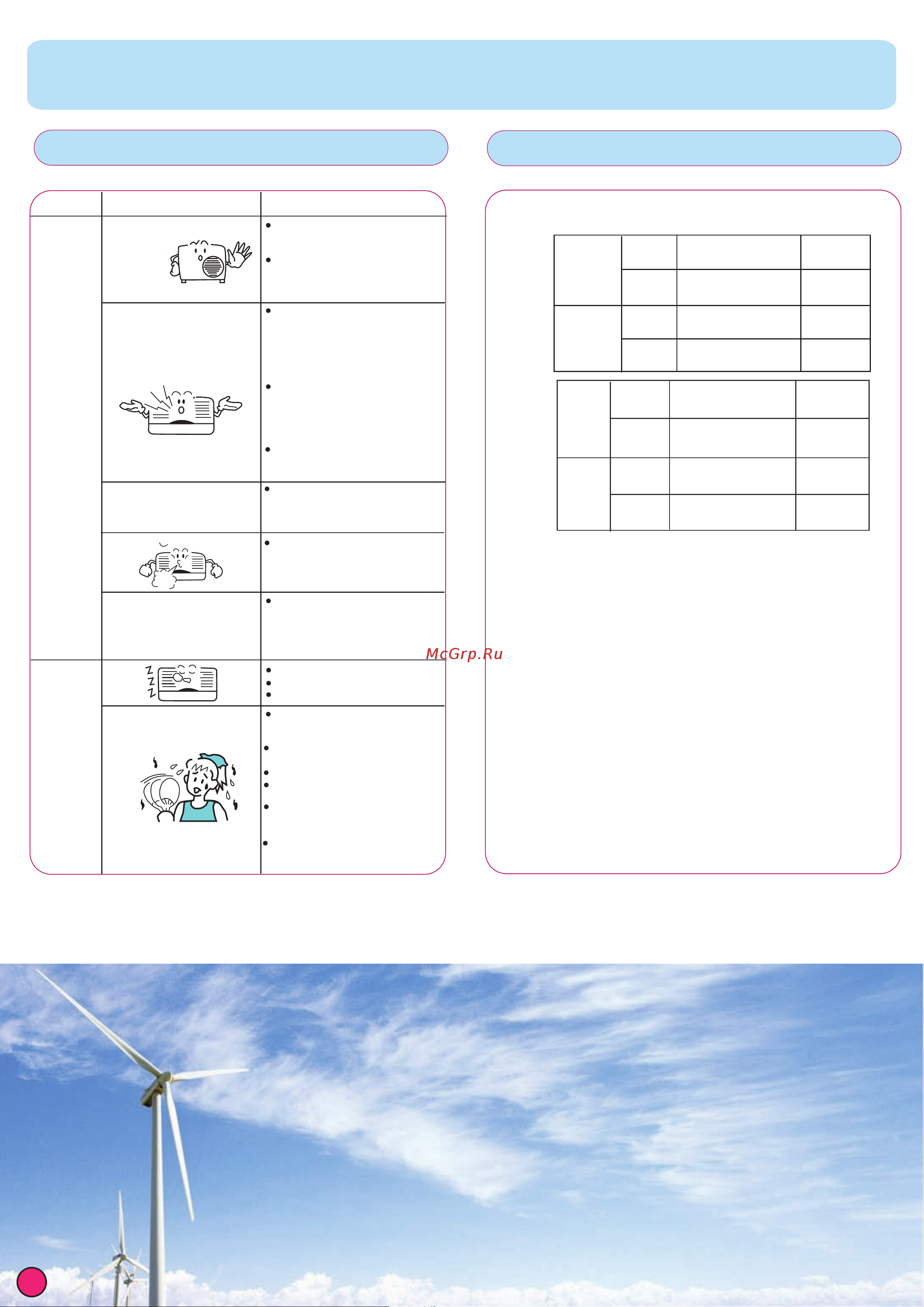 Haier HSU-18LEA13-H [8/8] Applicable ambient temperature range