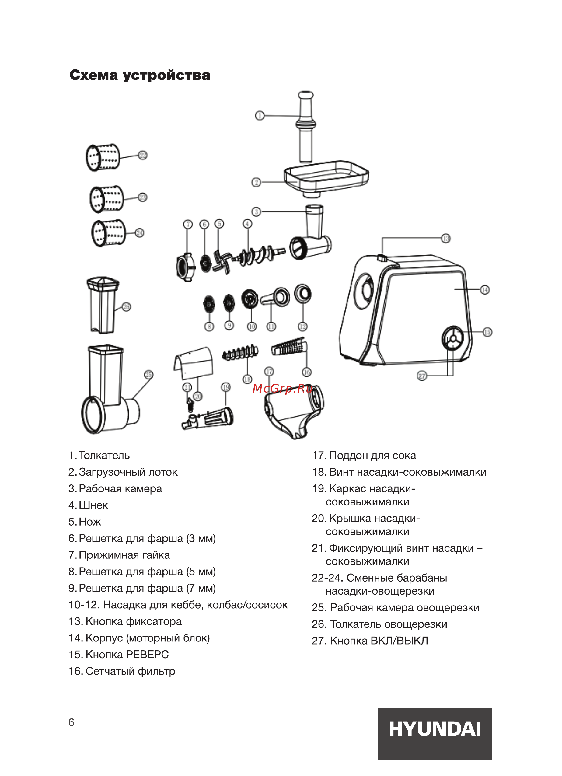 Hyundai HY-MG4422 Инструкция по эксплуатации онлайн [6/16] 615794