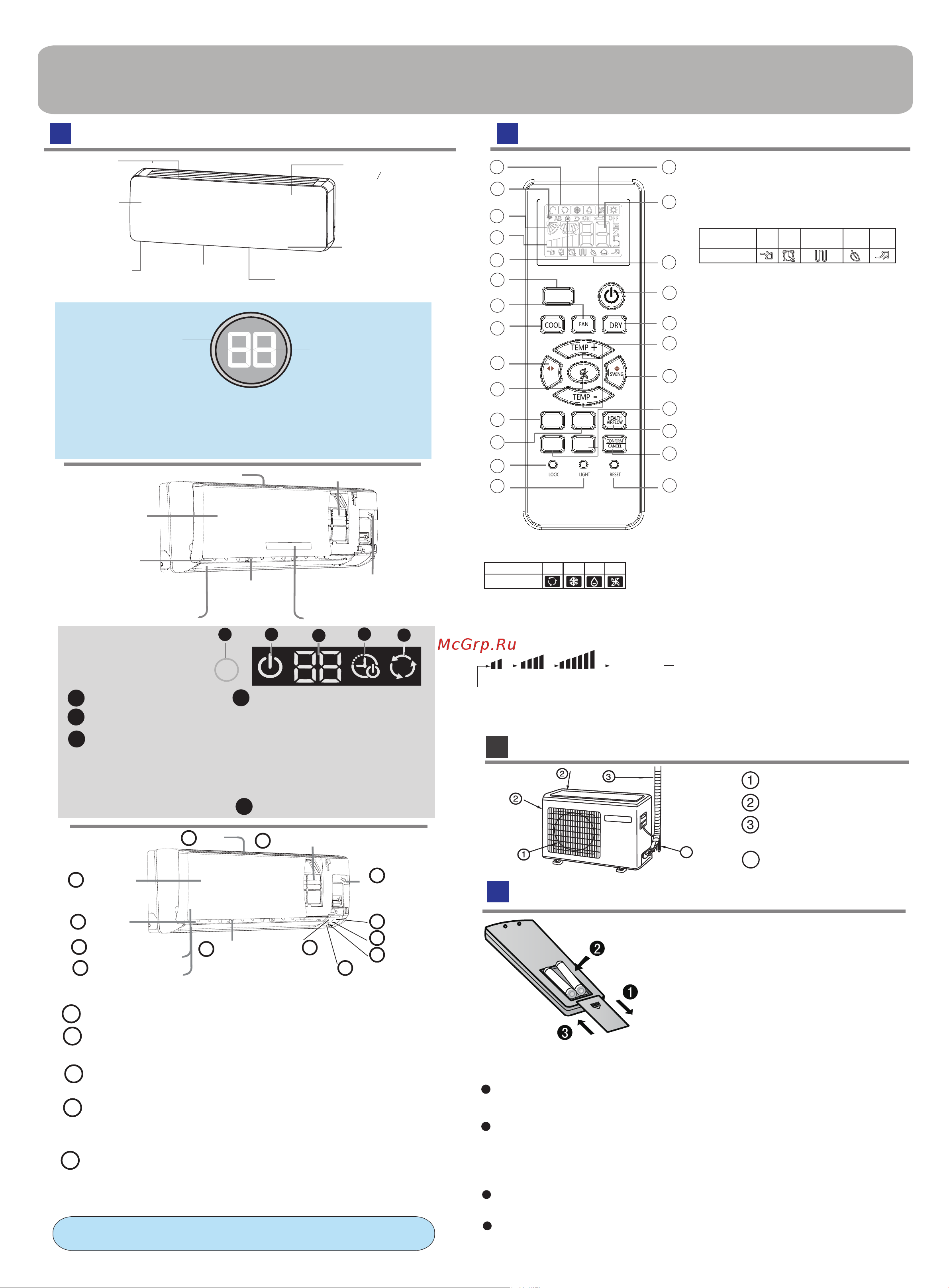 Haier HSU-09LTS14 [2/8] Outdoor unit