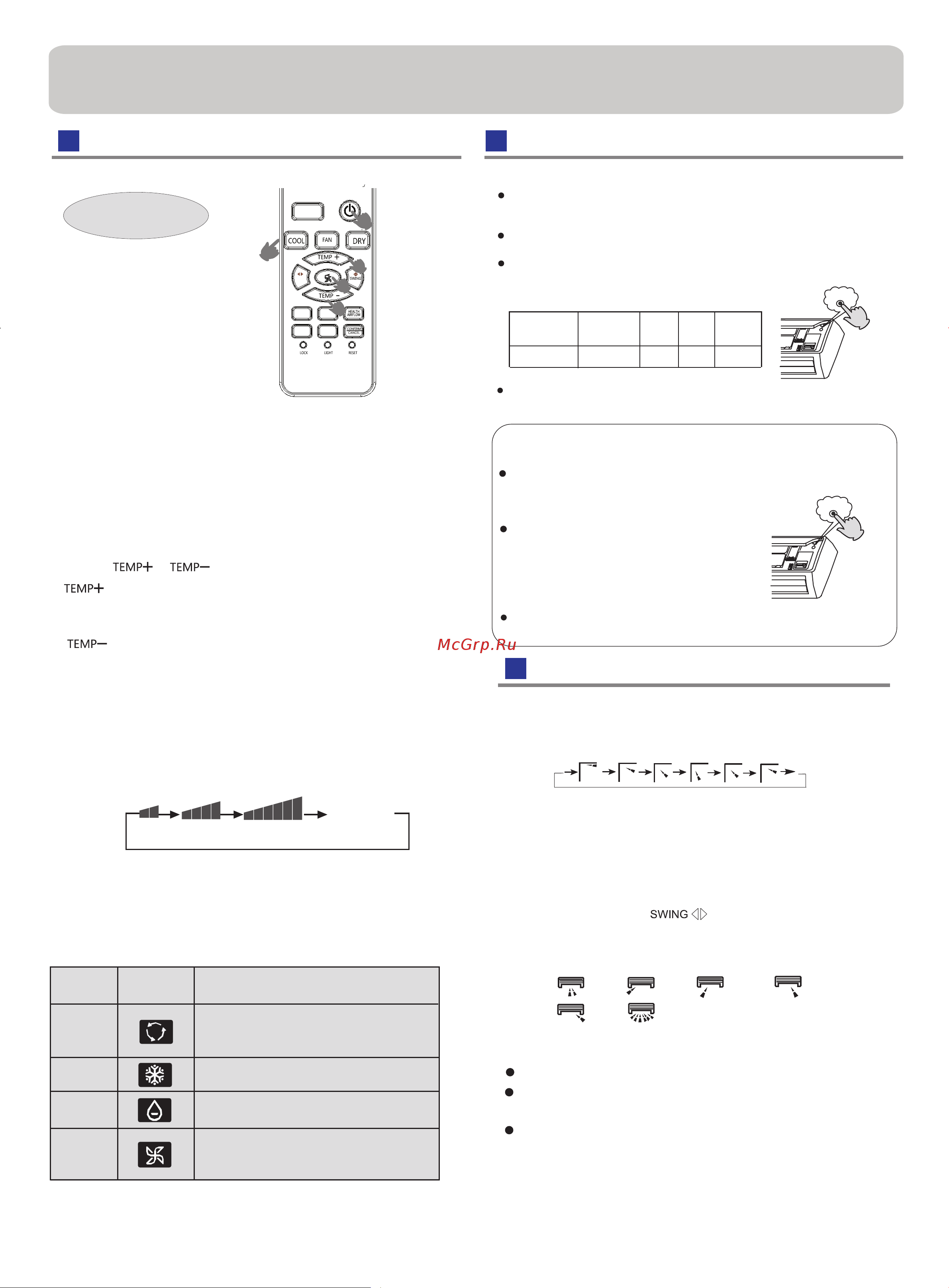 Haier HSU-12CKAB3N [3/8] Base operation