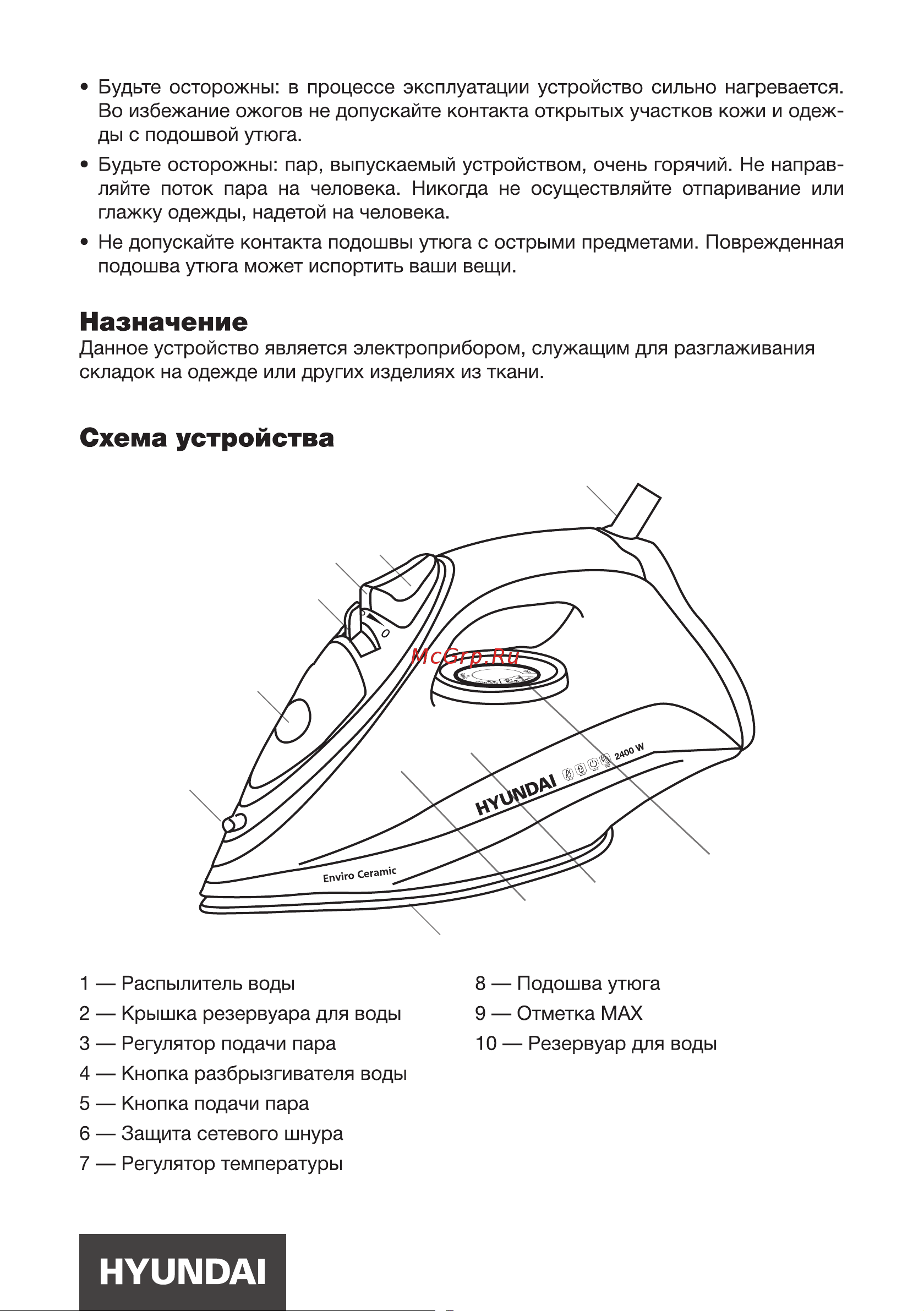Hyundai H-SI01623 [5/16] Назначение