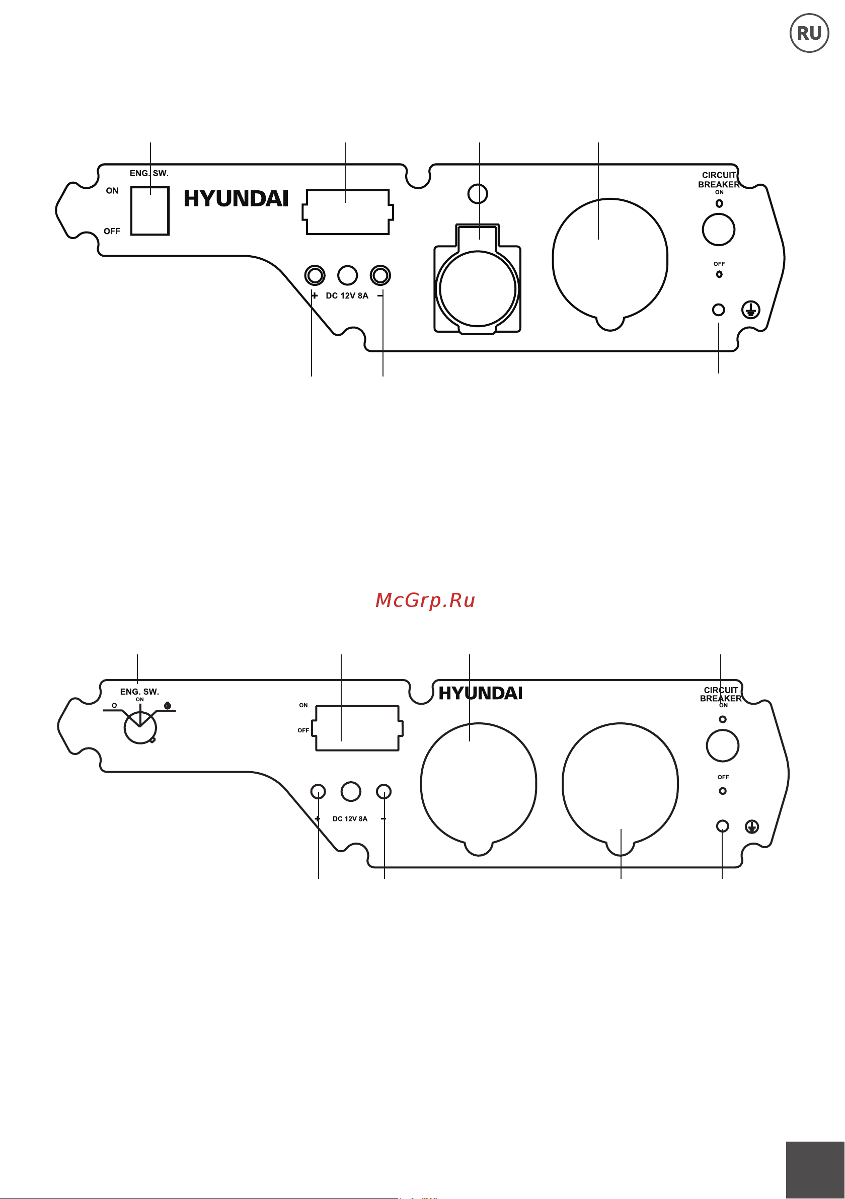 Hyundai HHY 10050FE-ATS [7/20] Панель генератора с электрозапуском