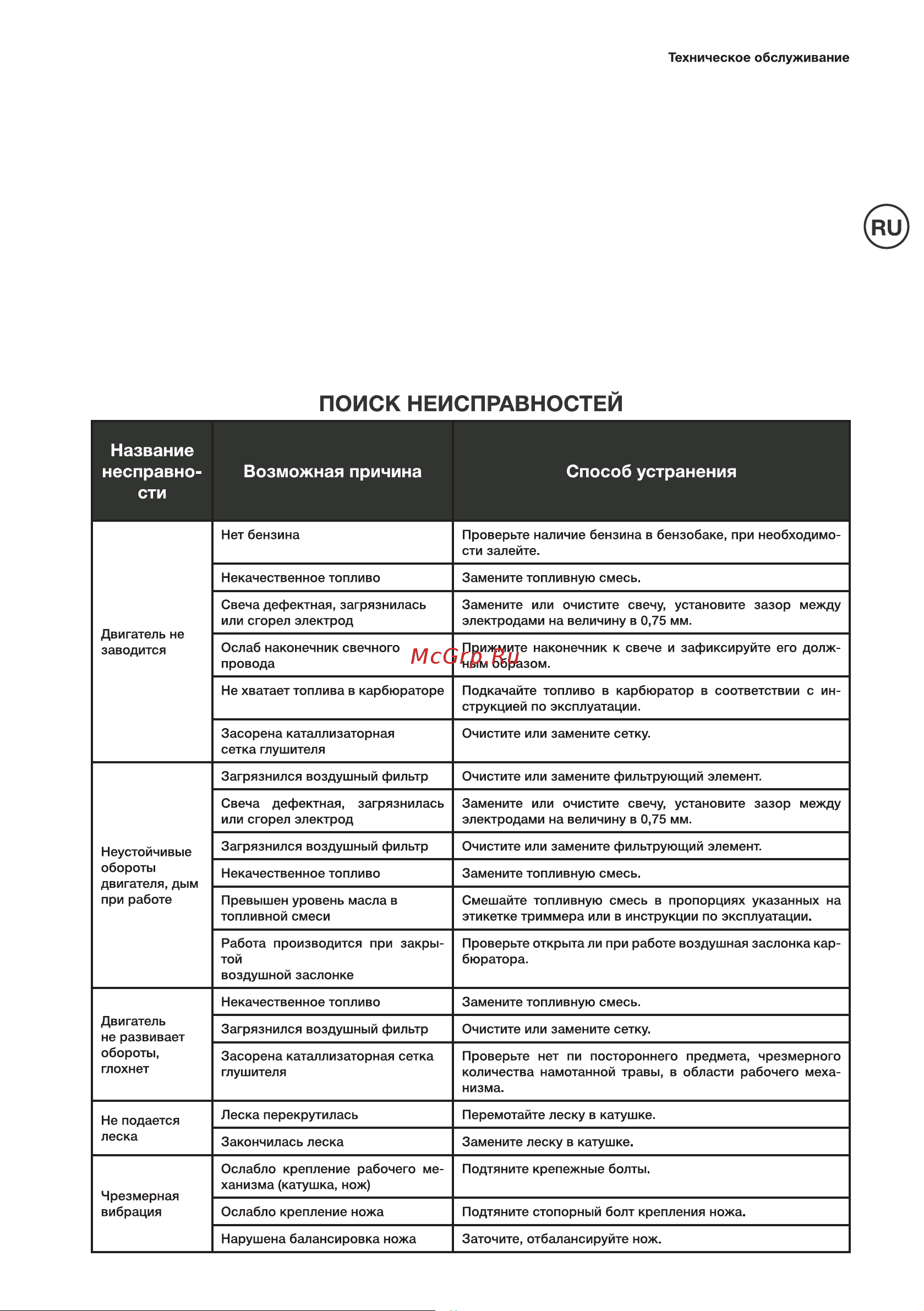 Hyundai Z 540 Инструкция по эксплуатации онлайн [29/60] 616189
