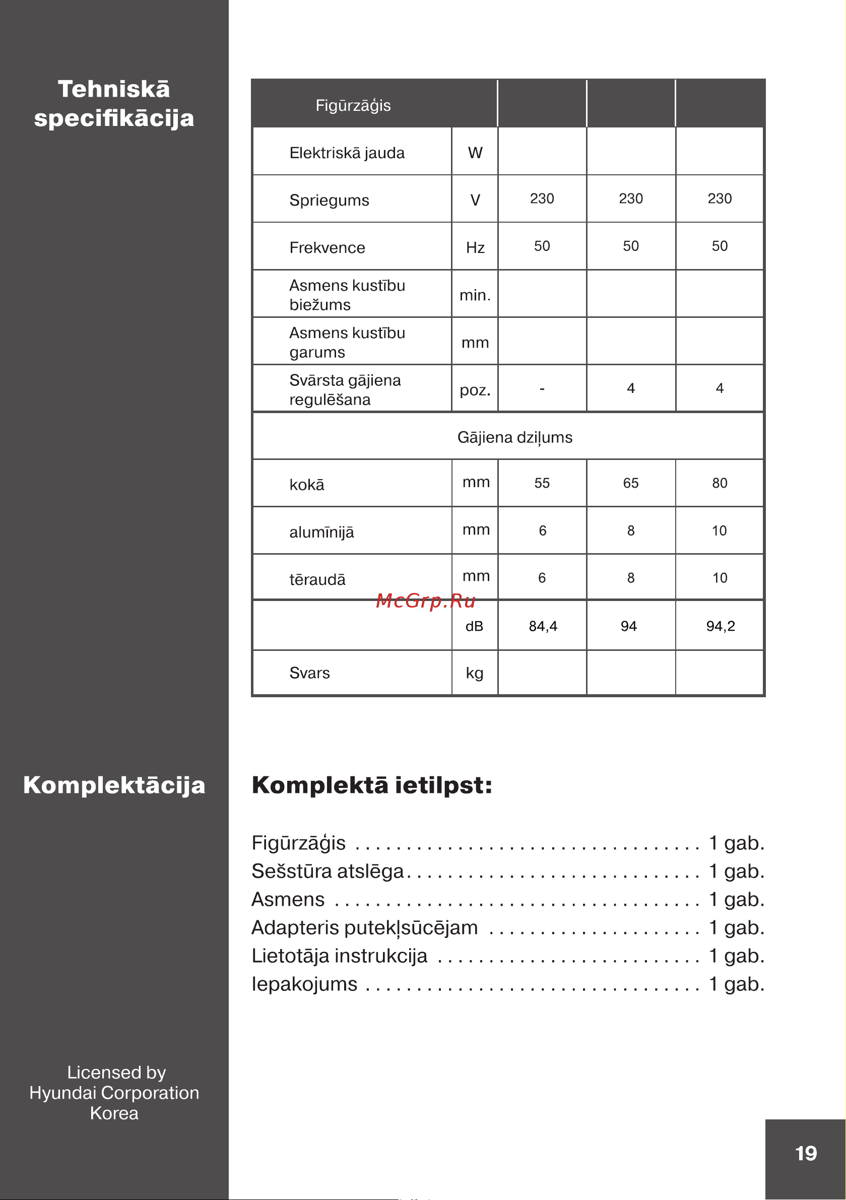 Hyundai J 710 [19/64] Trokšņa līmenis en iso 11203 lpа