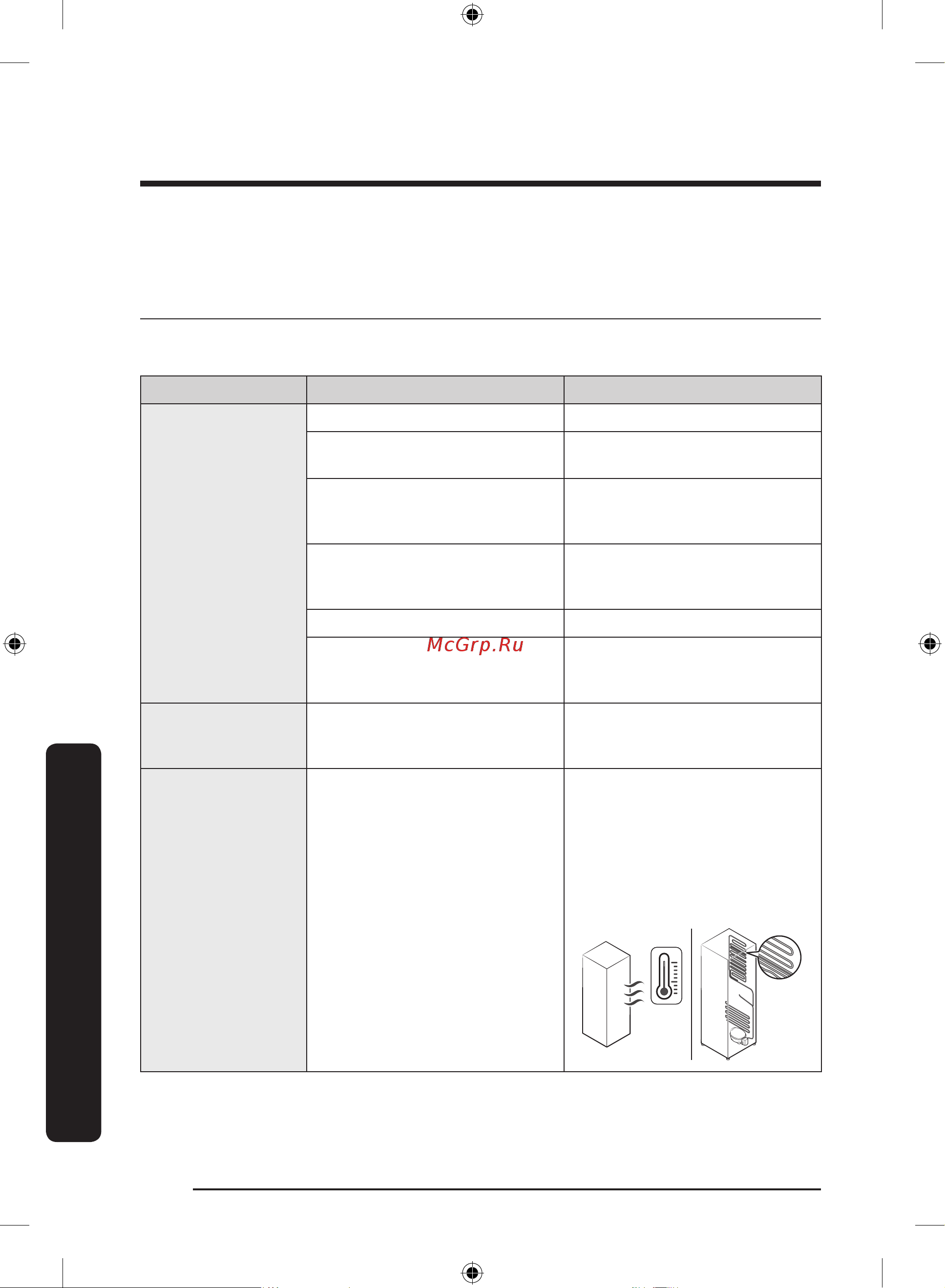 Samsung RB33A32N0WW [150/0] Температура