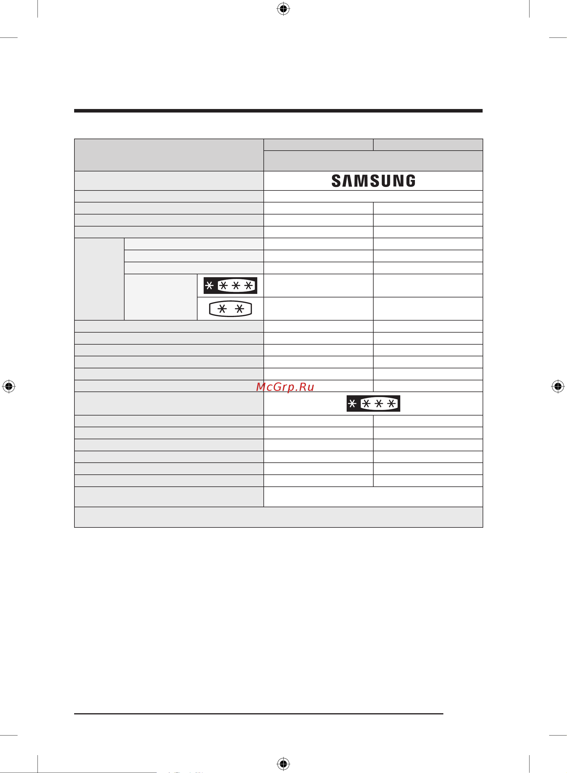 Samsung RB30A32N0SA/WT [73/0] Информация о классе энергоэффективности находится на продукте только для россии