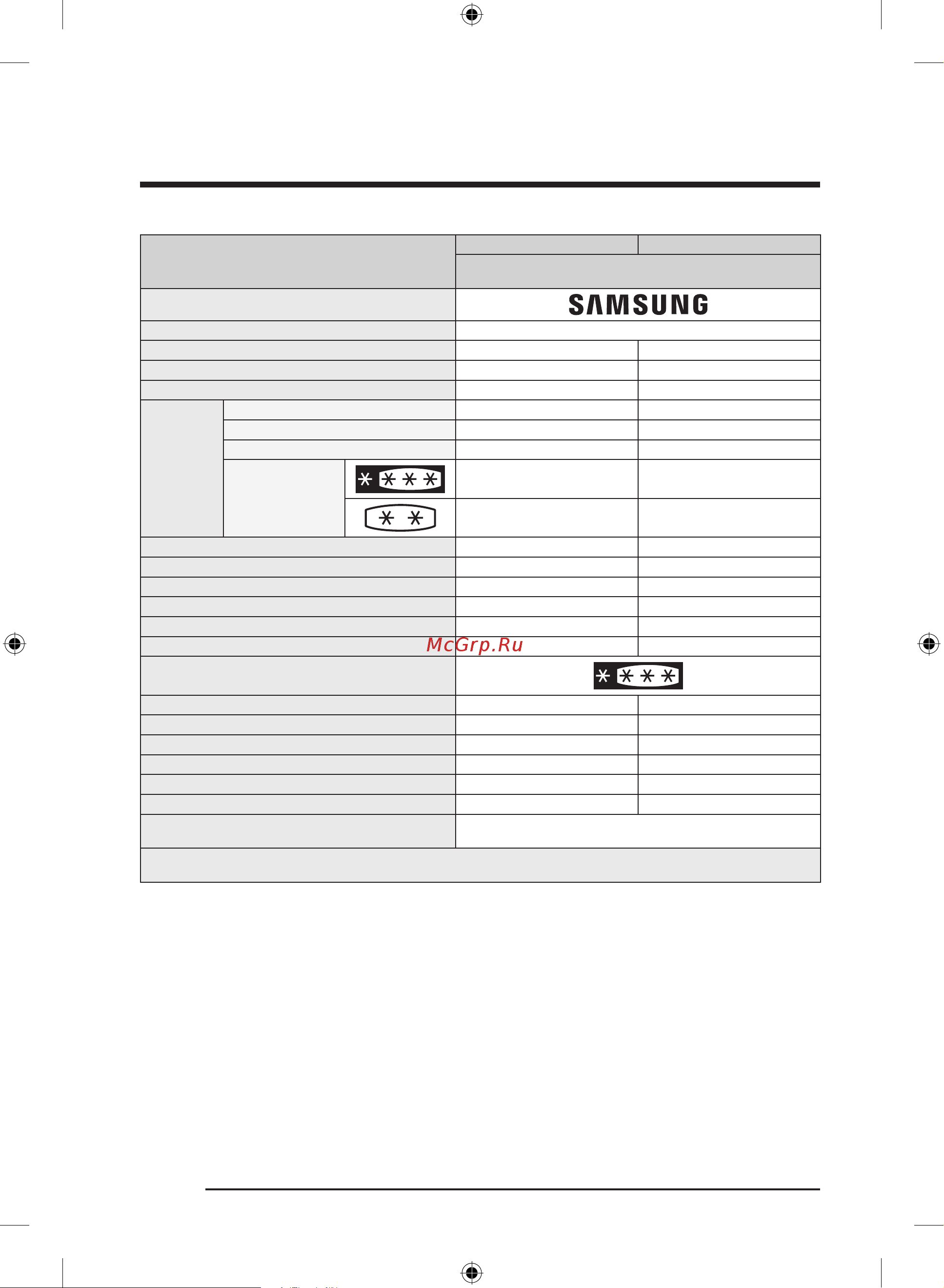 Samsung RB33A32N0WW [74/0] Русский 74