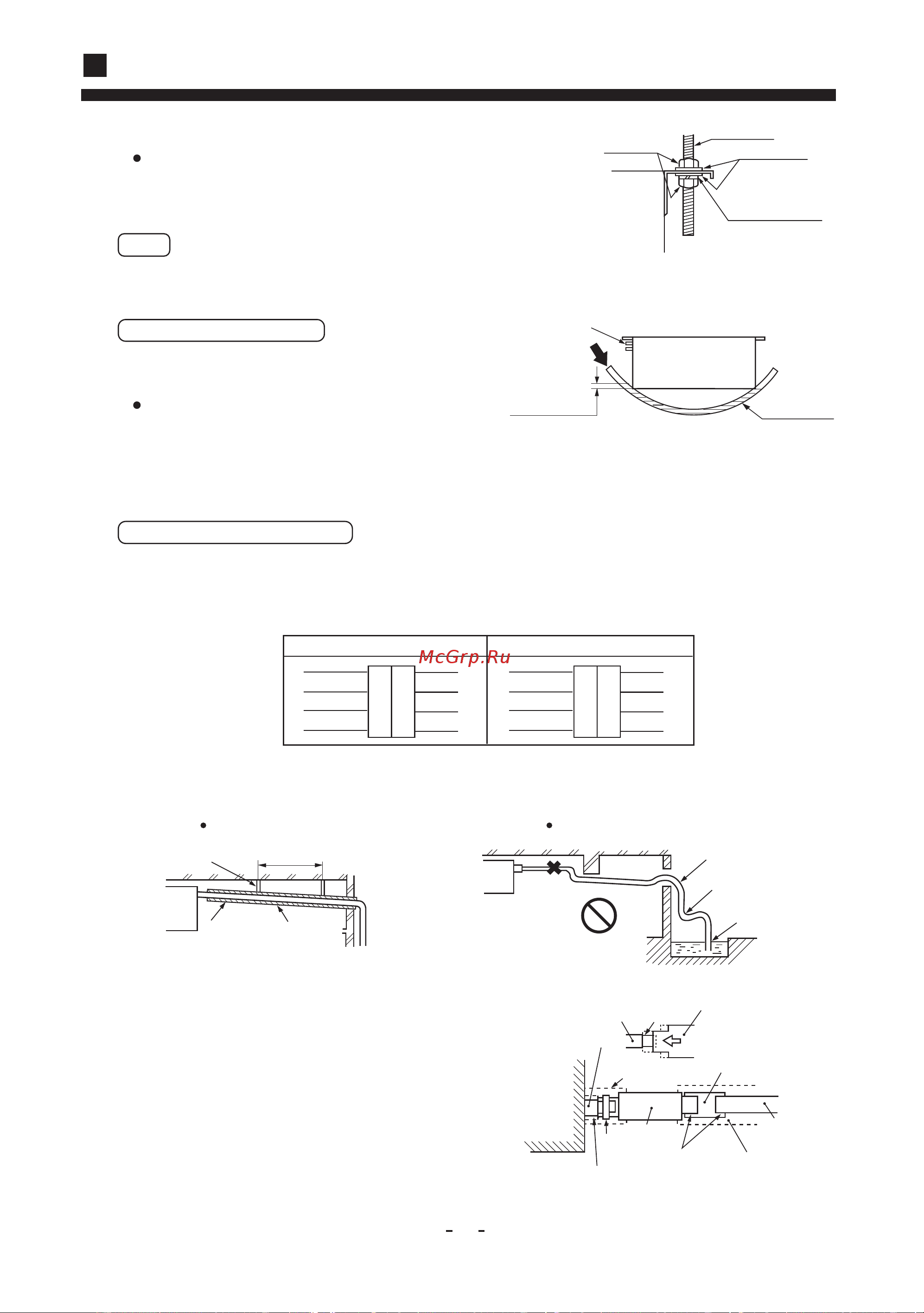 Haier AD36NAMBEA [16/20] Installation manual for indoor unit