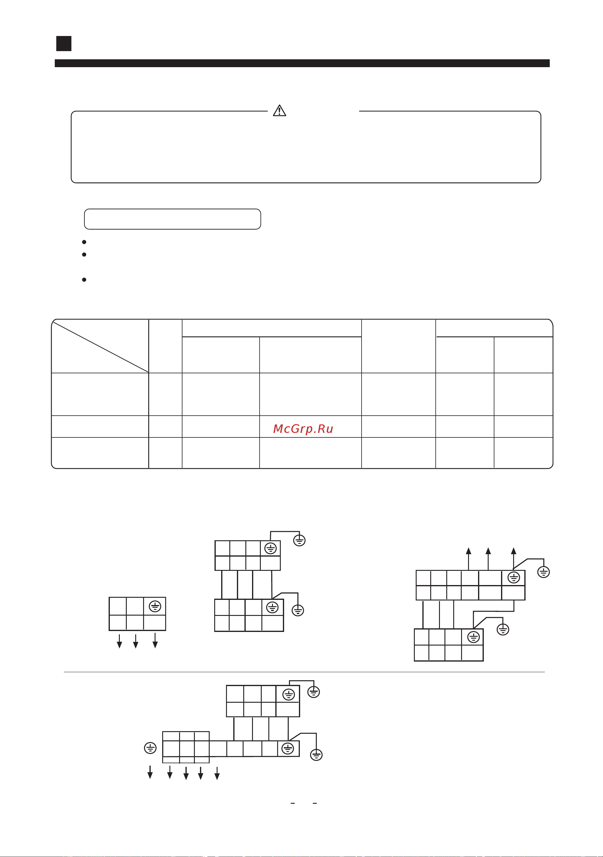 Haier AD36NAMBEA [19/20] Installation manual for indoor unit