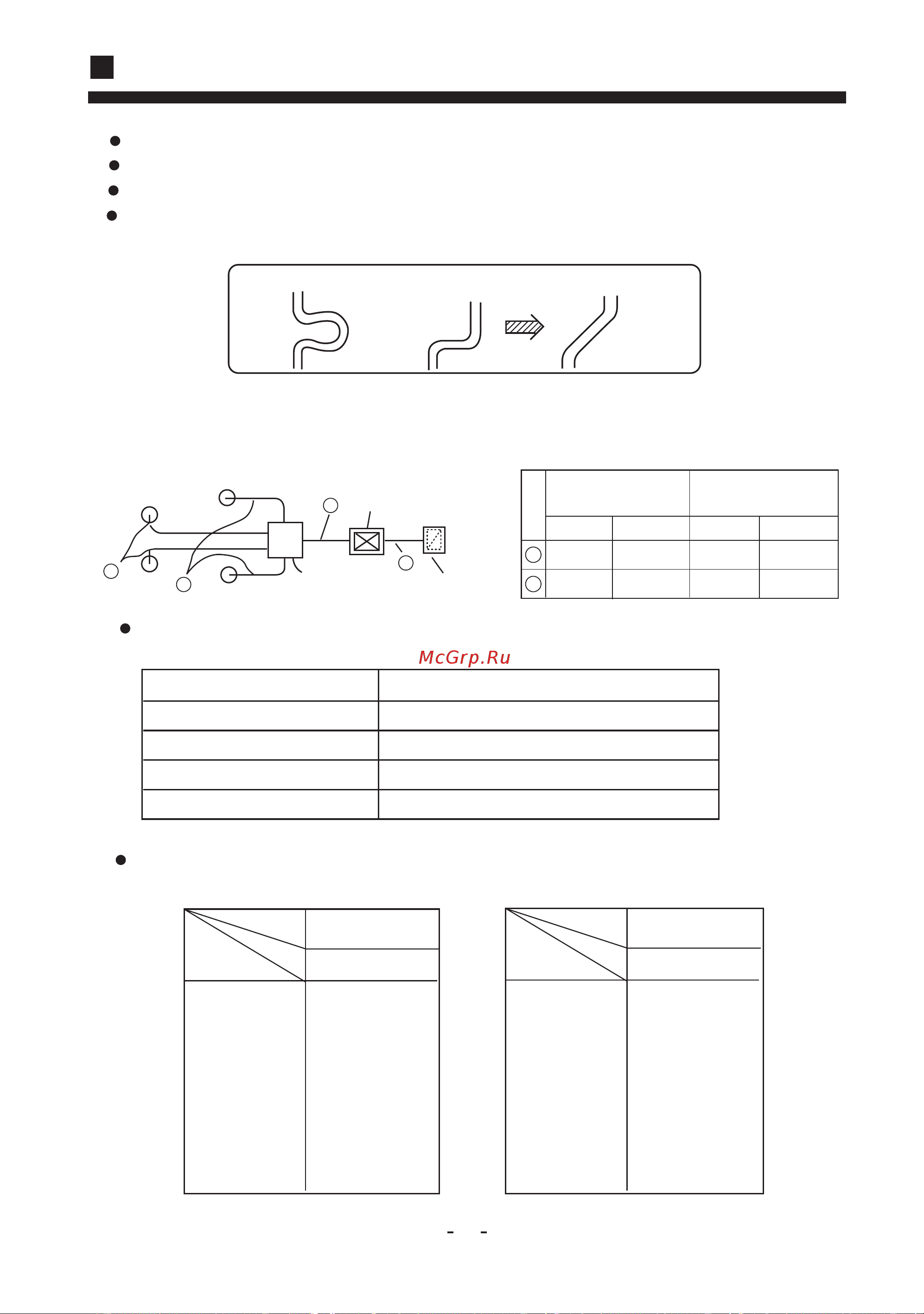 Haier AD242AHBEA [18/22] Installation manual for indoor unit