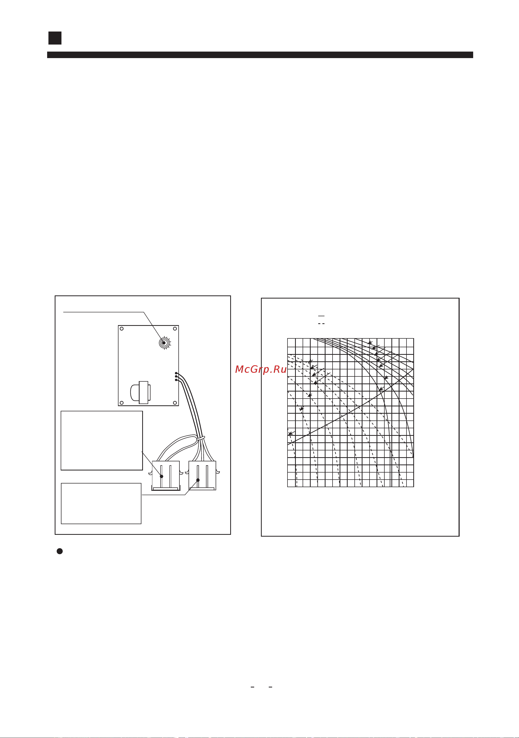Haier AD242AHBEA [20/22] Once the fan controller has trouble this linker can perform emergency assistant control when this linker is connected to the linker from the pcb it can operate with total load