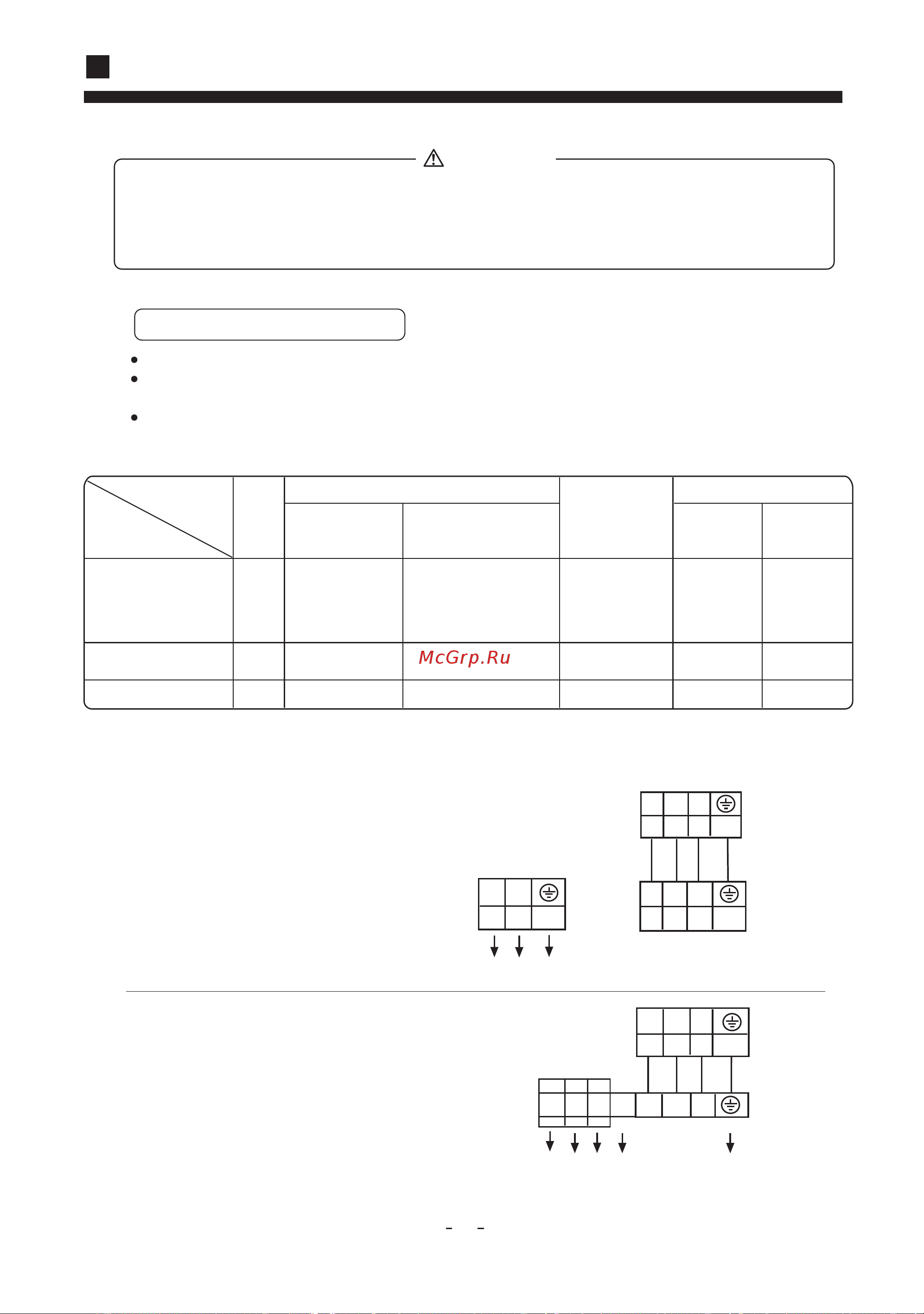 Haier AD242AHBEA [22/22] Installation manual for electric wiring