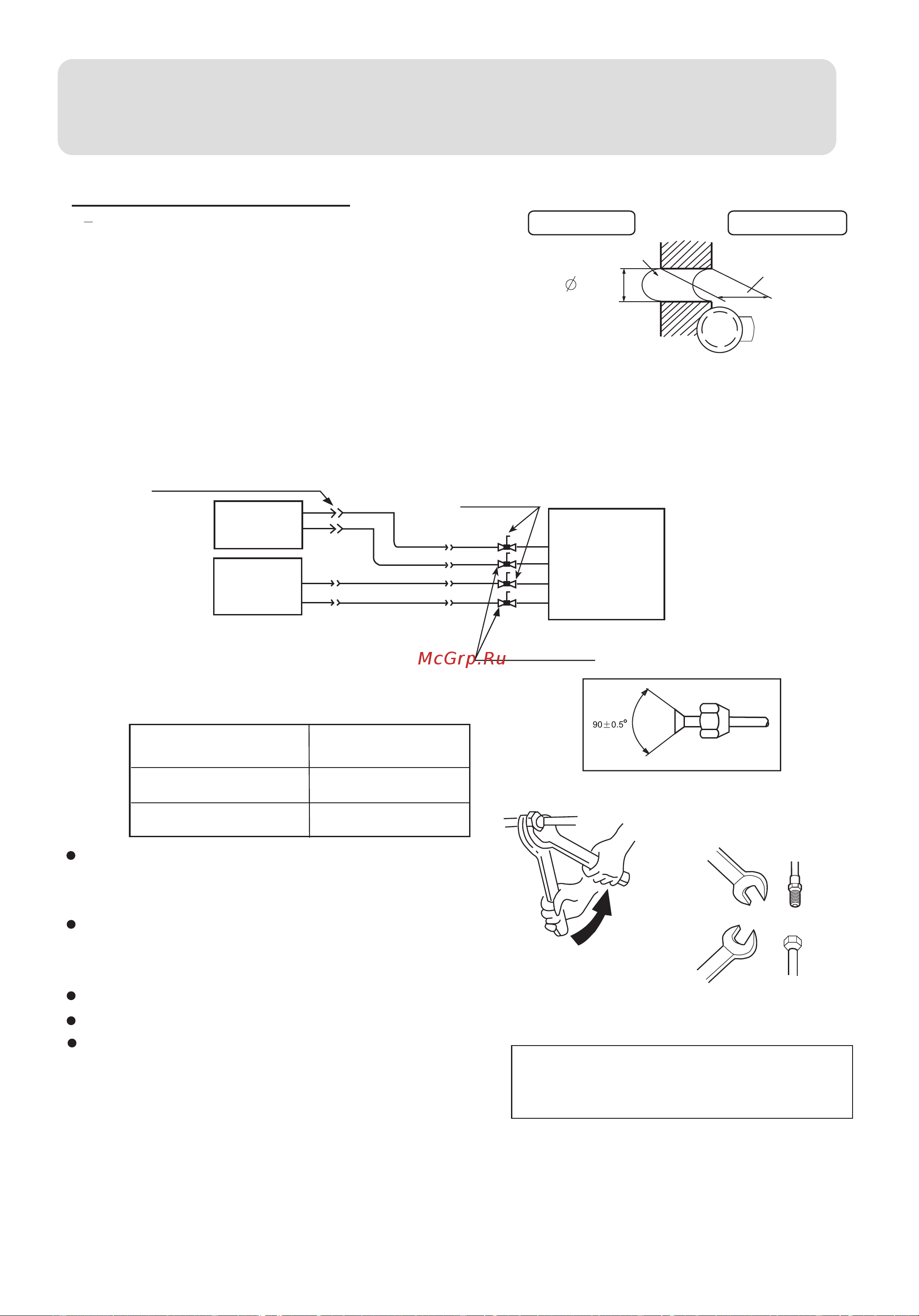 Haier AF092XCEAA [12/17] Installation manual of room air conditioner
