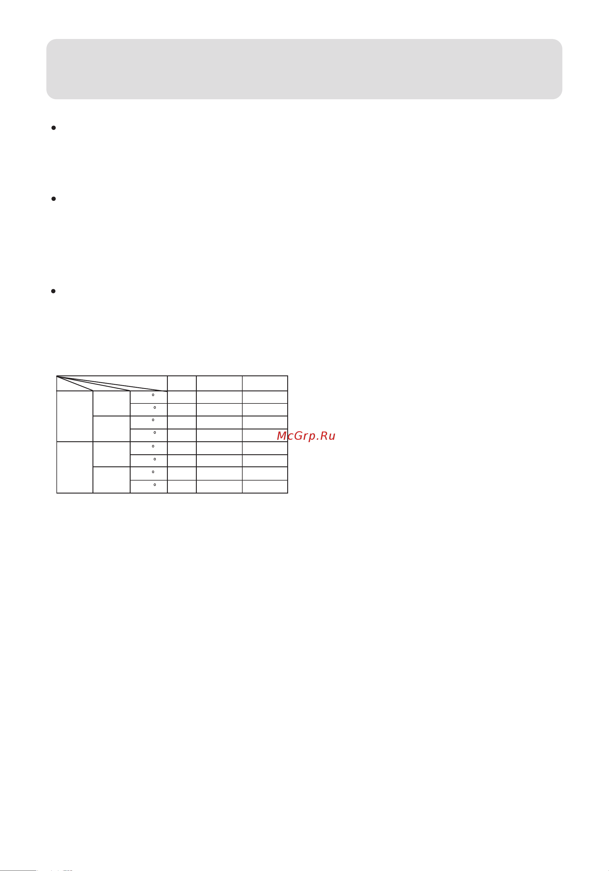 Haier AF092XCEAA [4/17] Cautions
