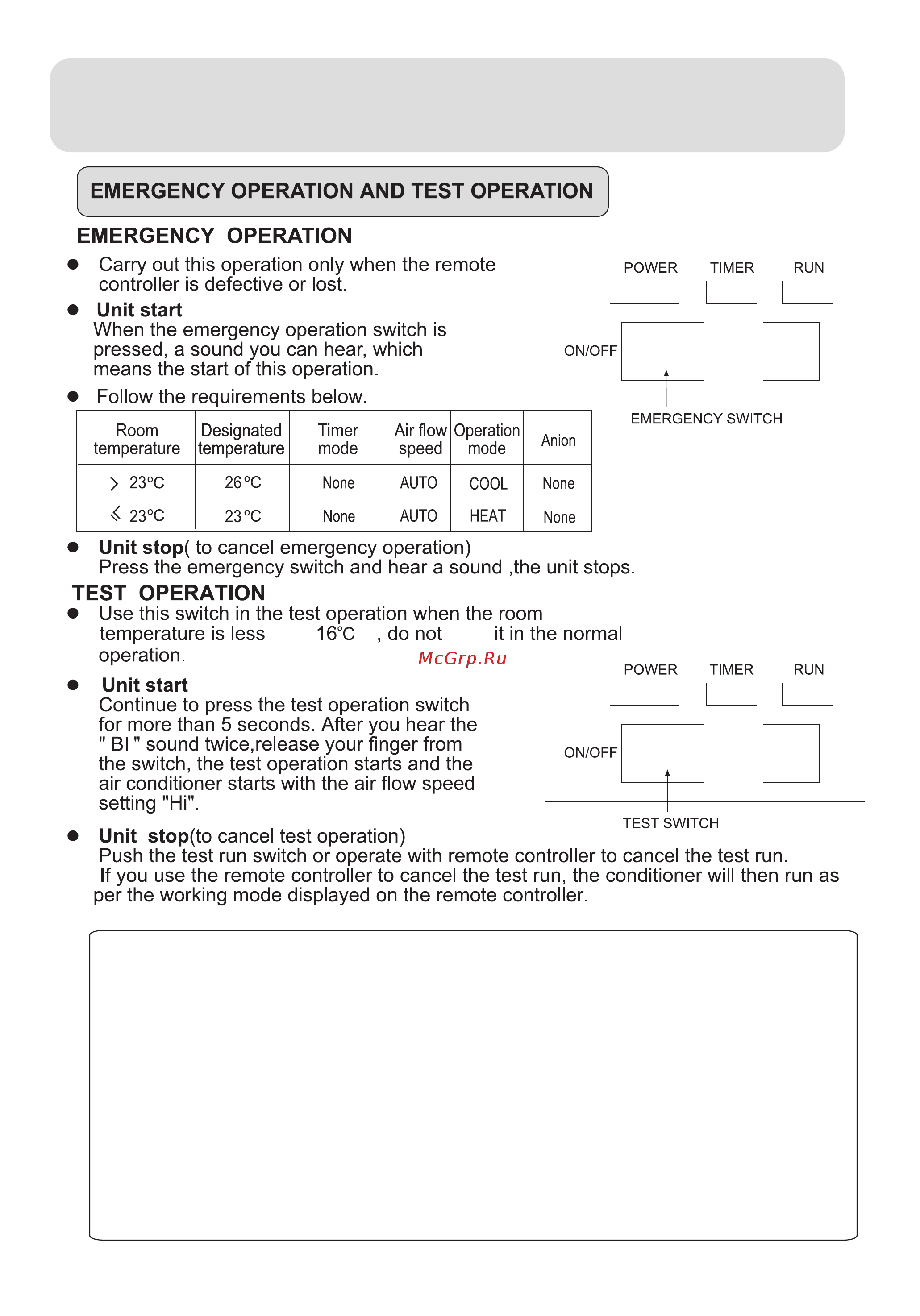 Haier AF092XCEAA [8/17] Operation hints