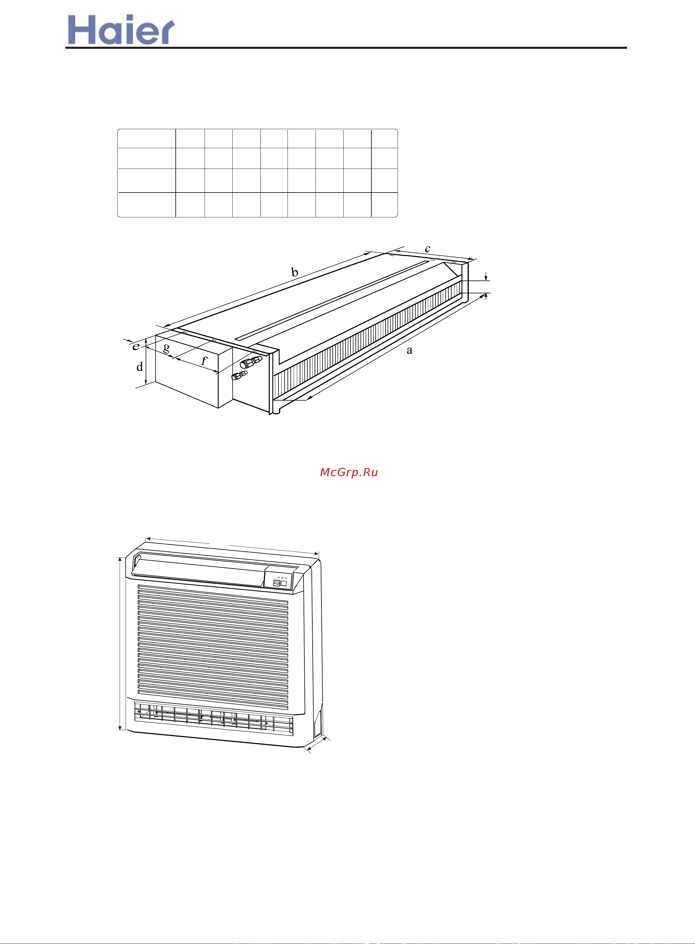 Haier AF072XCEAA [13/89] D u c t ty p e a d x l e a a