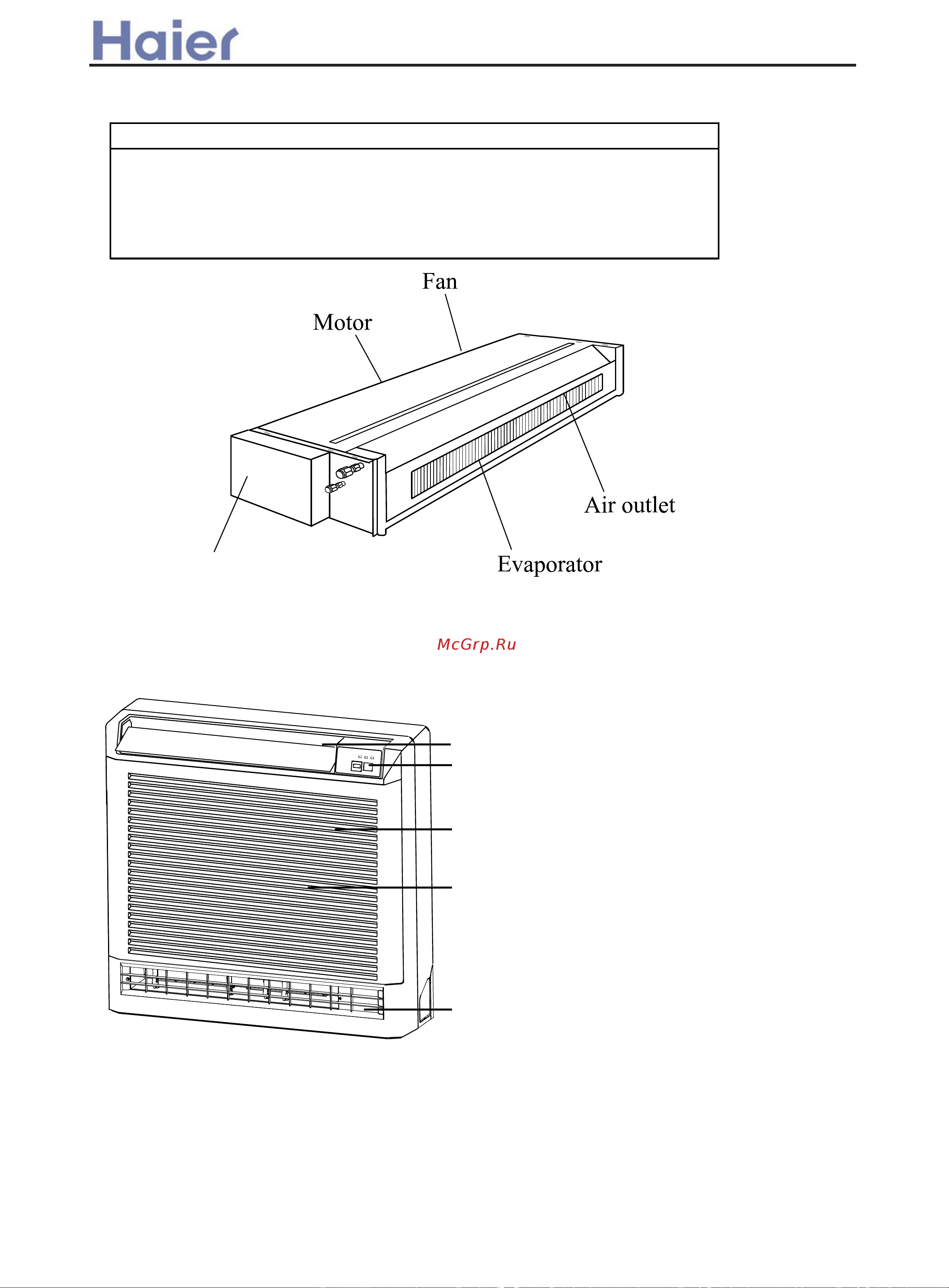 Haier AF072XCEAA [15/89] Outlet