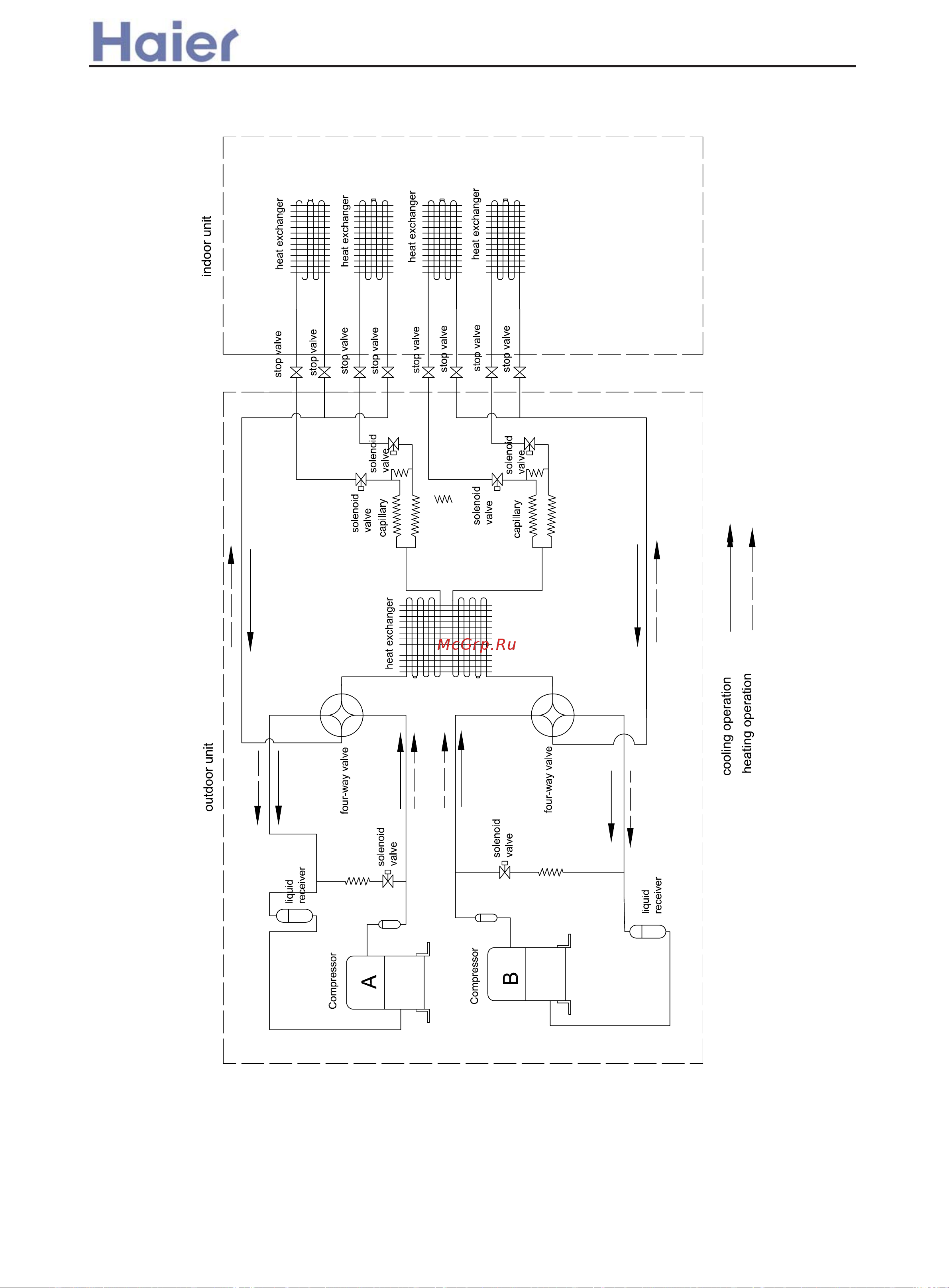 Haier AF072XCEAA [19/89] Refrigerant diagram for au422xieaa