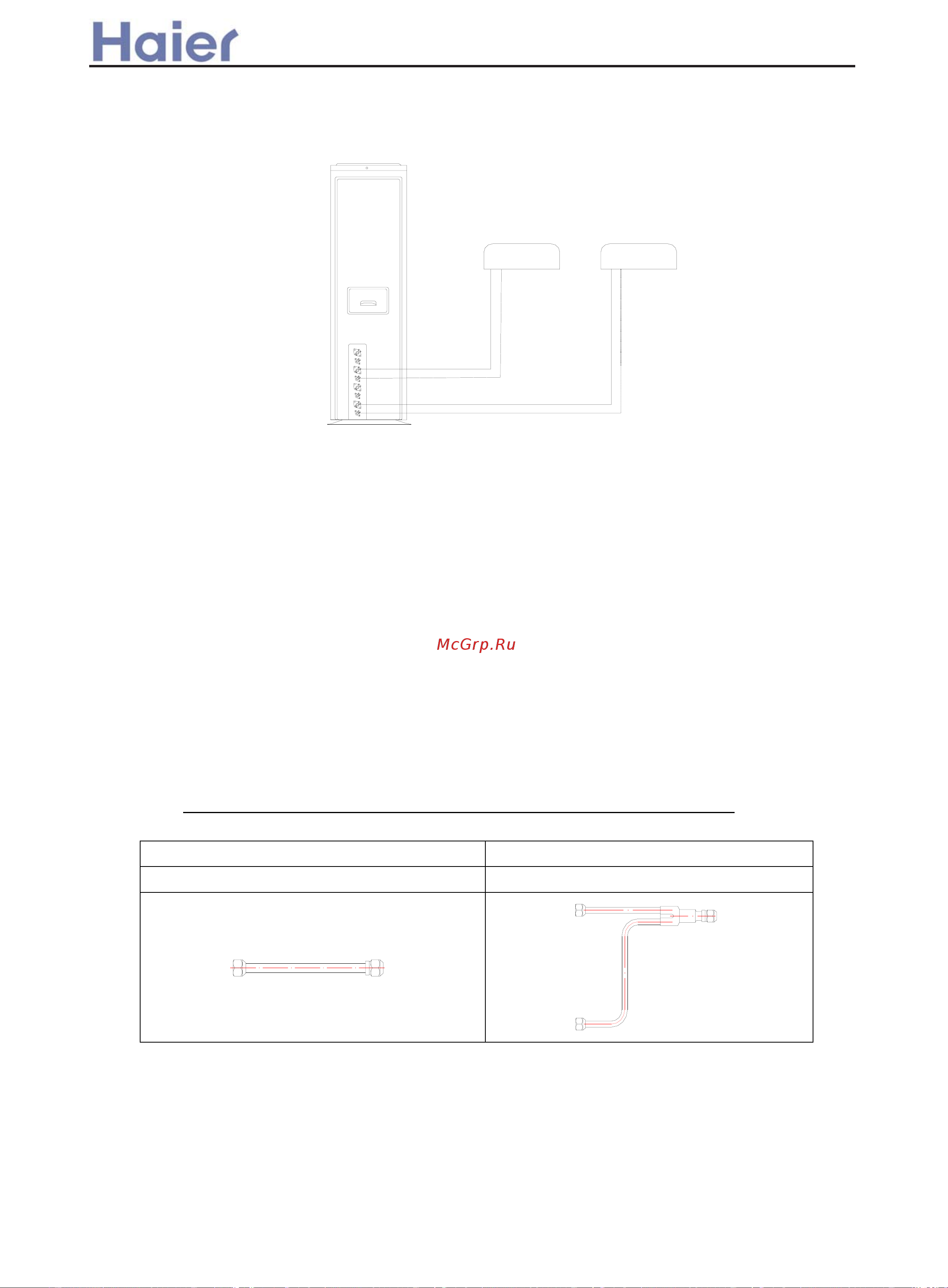 Haier AF072XCEAA [23/89] Special installation guide to 21000btu indoor units on free multi system