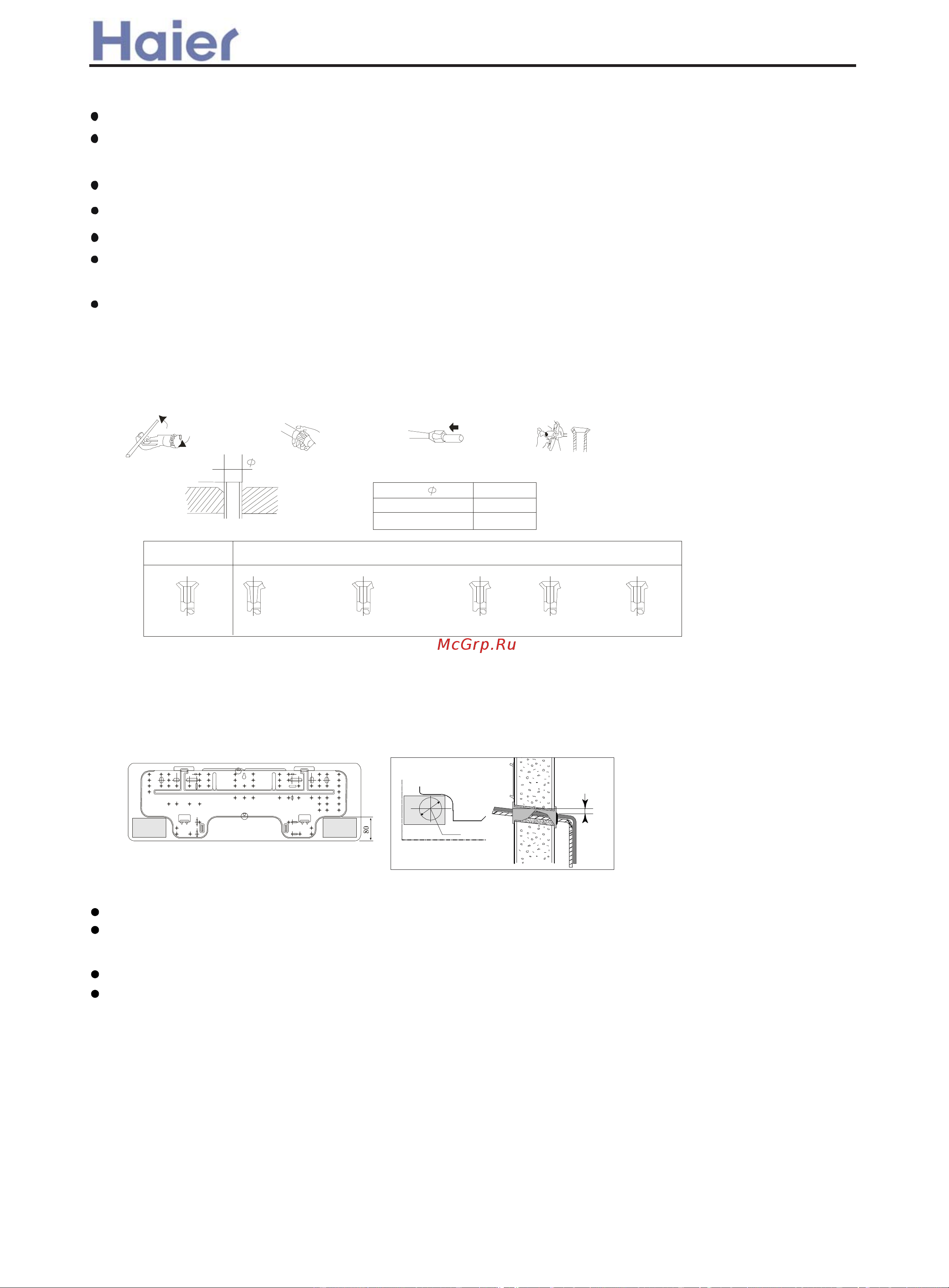Haier AD072XLEAA [52/89] Correct not correct