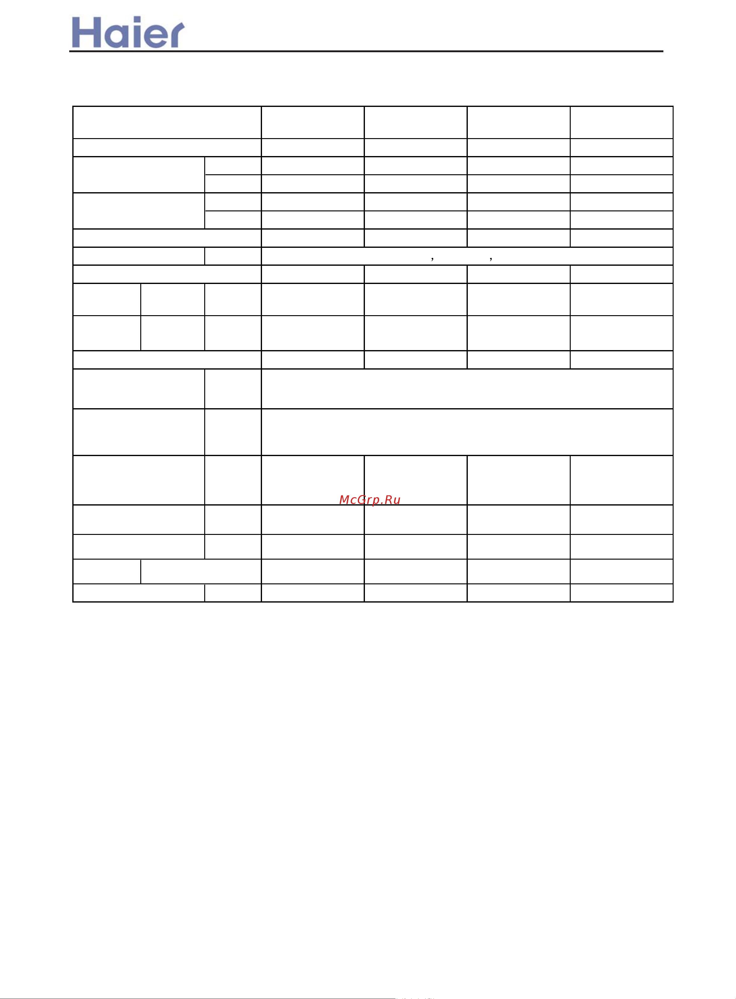 Haier AF072XCEAA [8/89] 10000 14000 15500