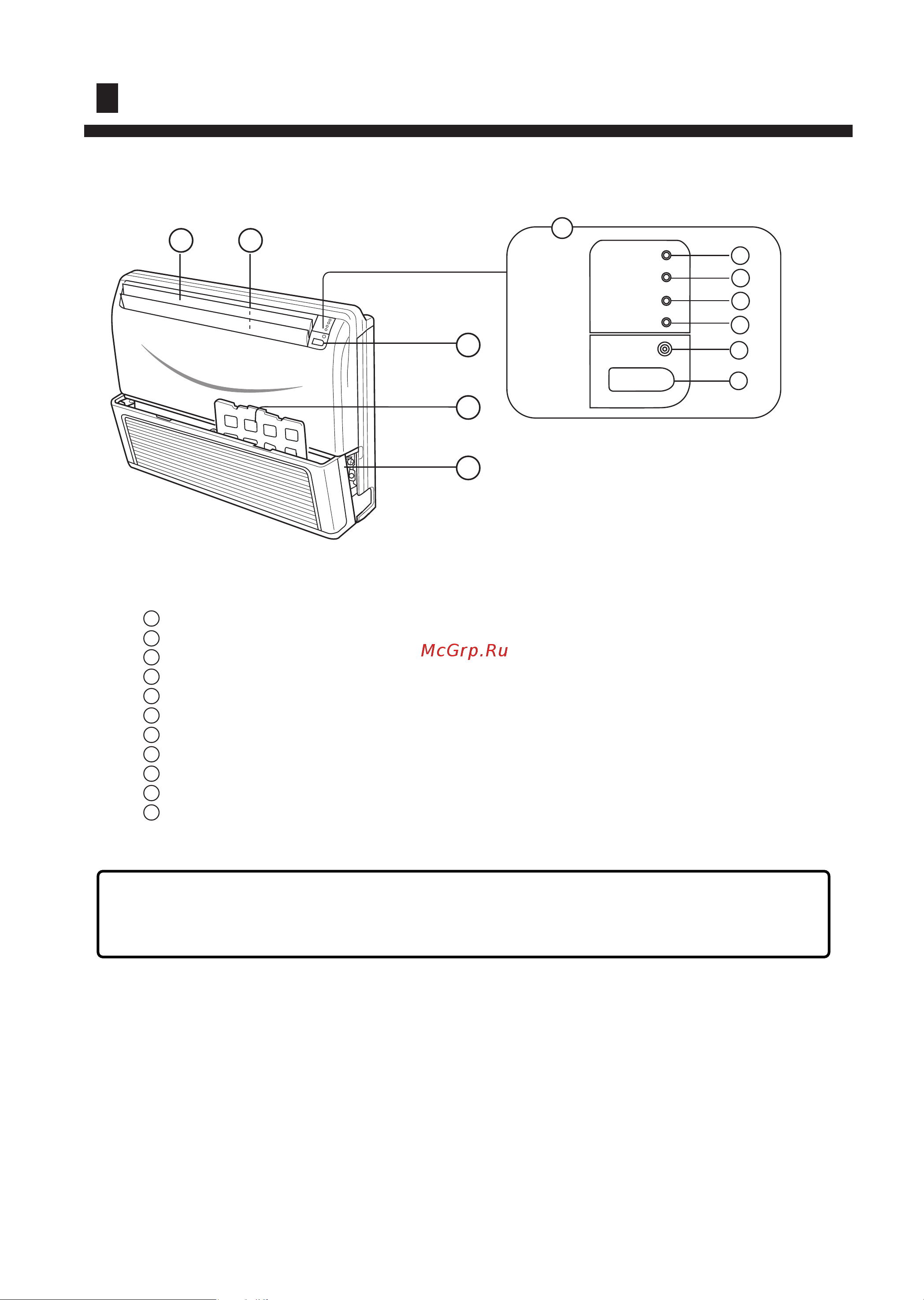 Haier AC142ACERA [6/23] Name of parts