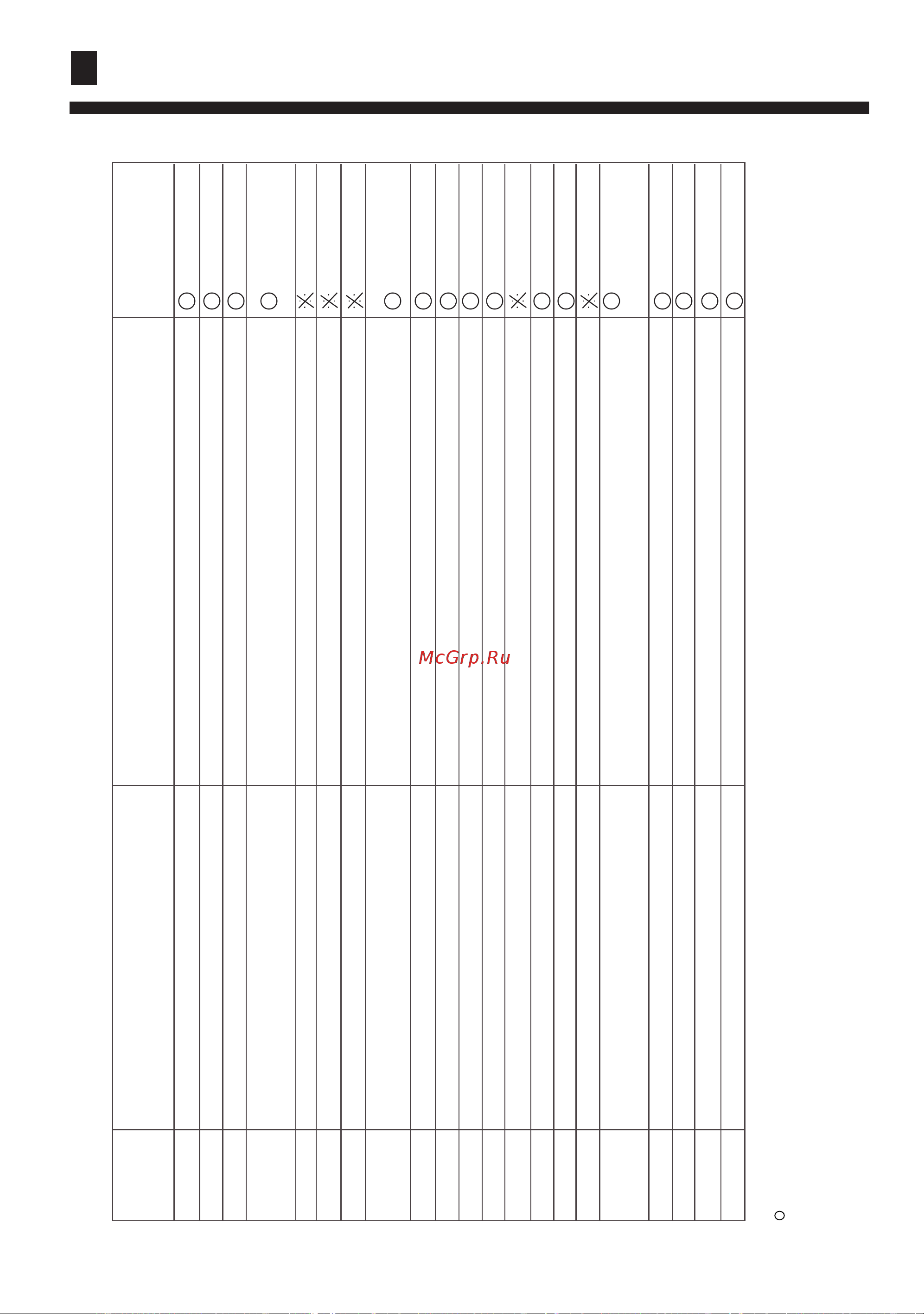 Haier AB422ACERA [18/31] When trouble happens