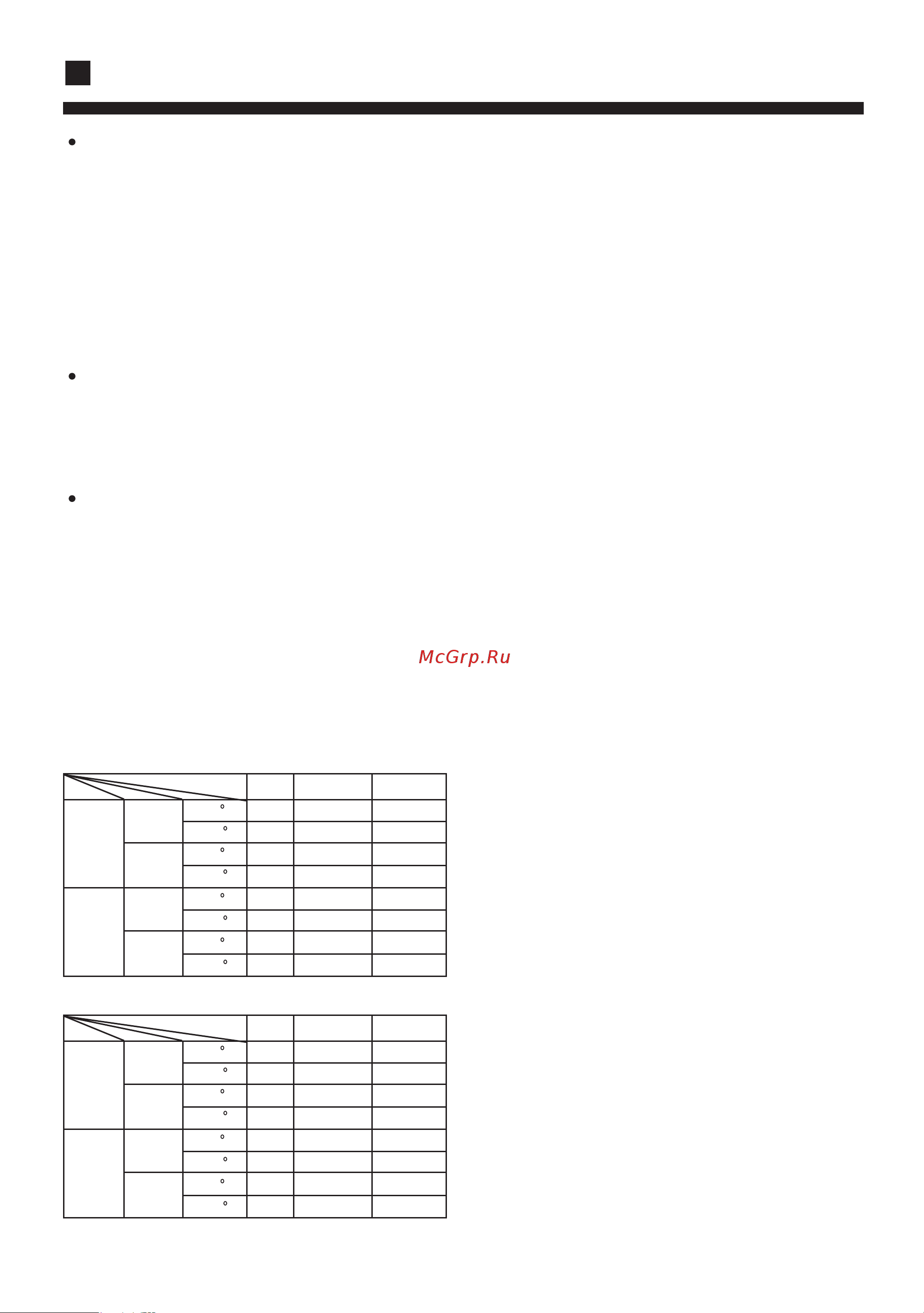 Haier AB422ACERA [4/31] Cautions