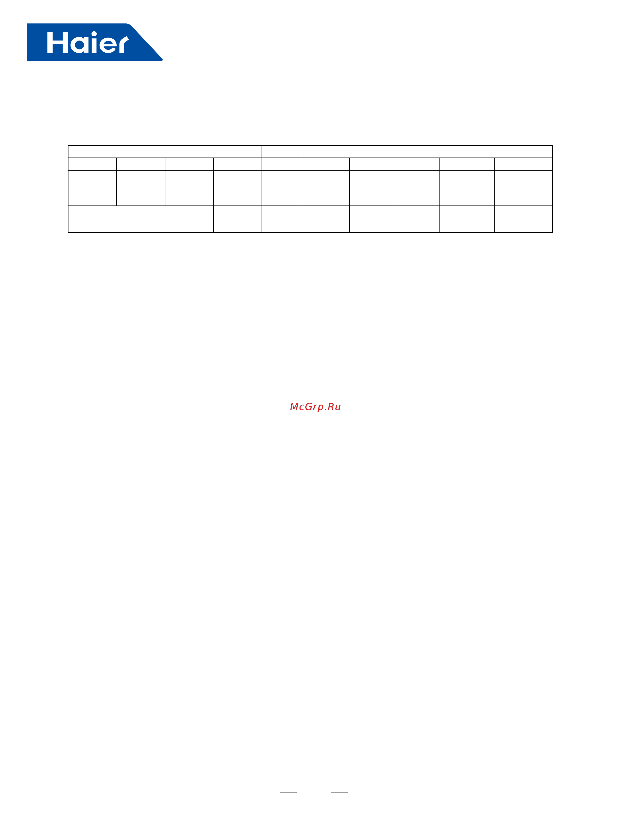 Haier AB25S2SC1FA [118/182] Indoor unit function