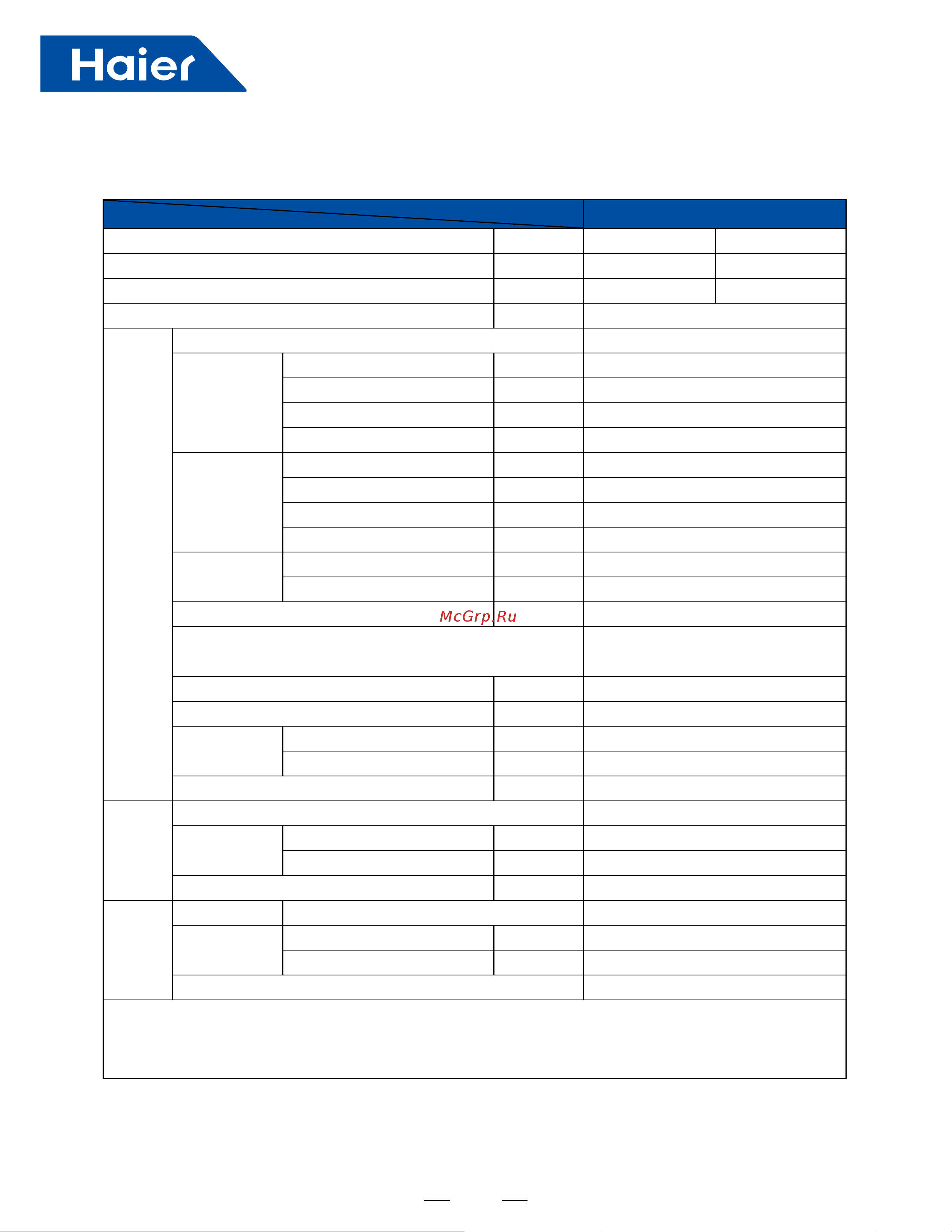 Haier AD25S2SS1FA [8/182] Specification